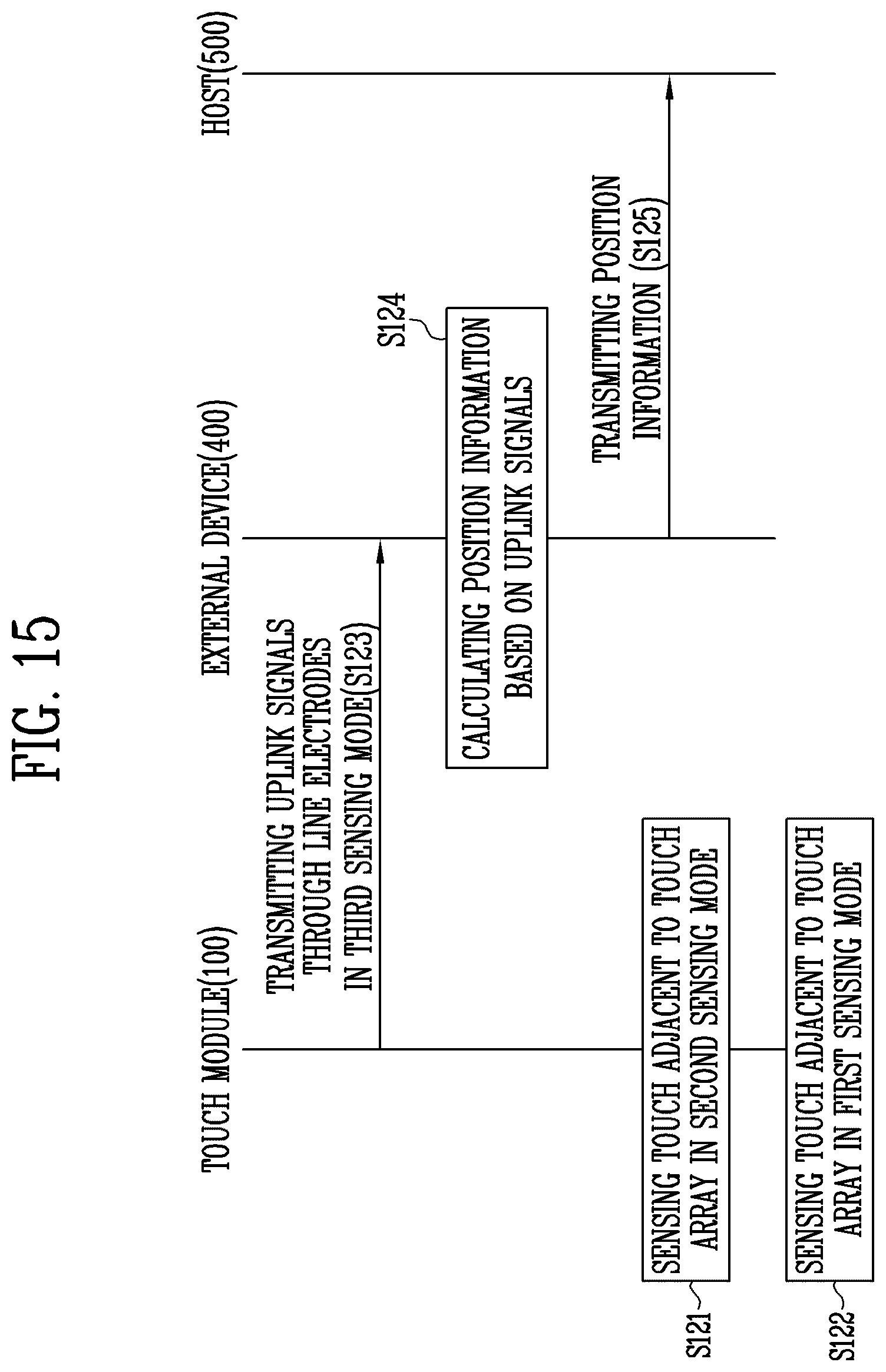 Patent US12602131 Figure 15 – Display device and driving method of the same