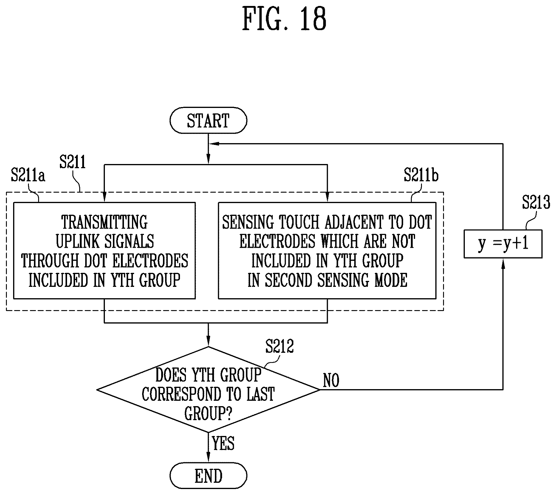 Patent US12602131 Figure 18 – Display device and driving method of the same
