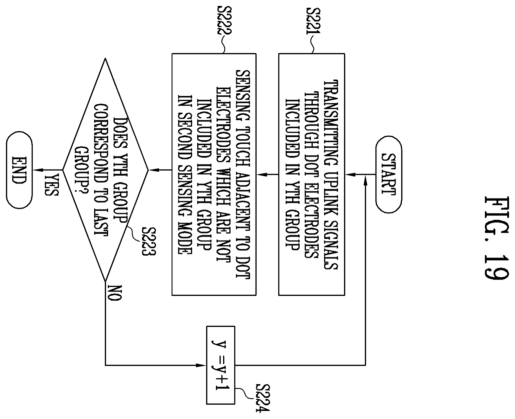 Patent US12602131 Figure 19 – Display device and driving method of the same