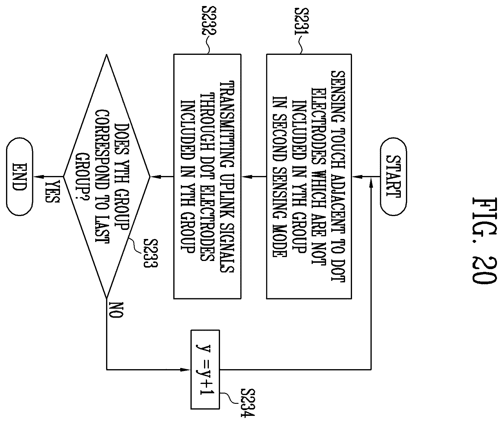 Patent US12602131 Figure 20 – Display device and driving method of the same
