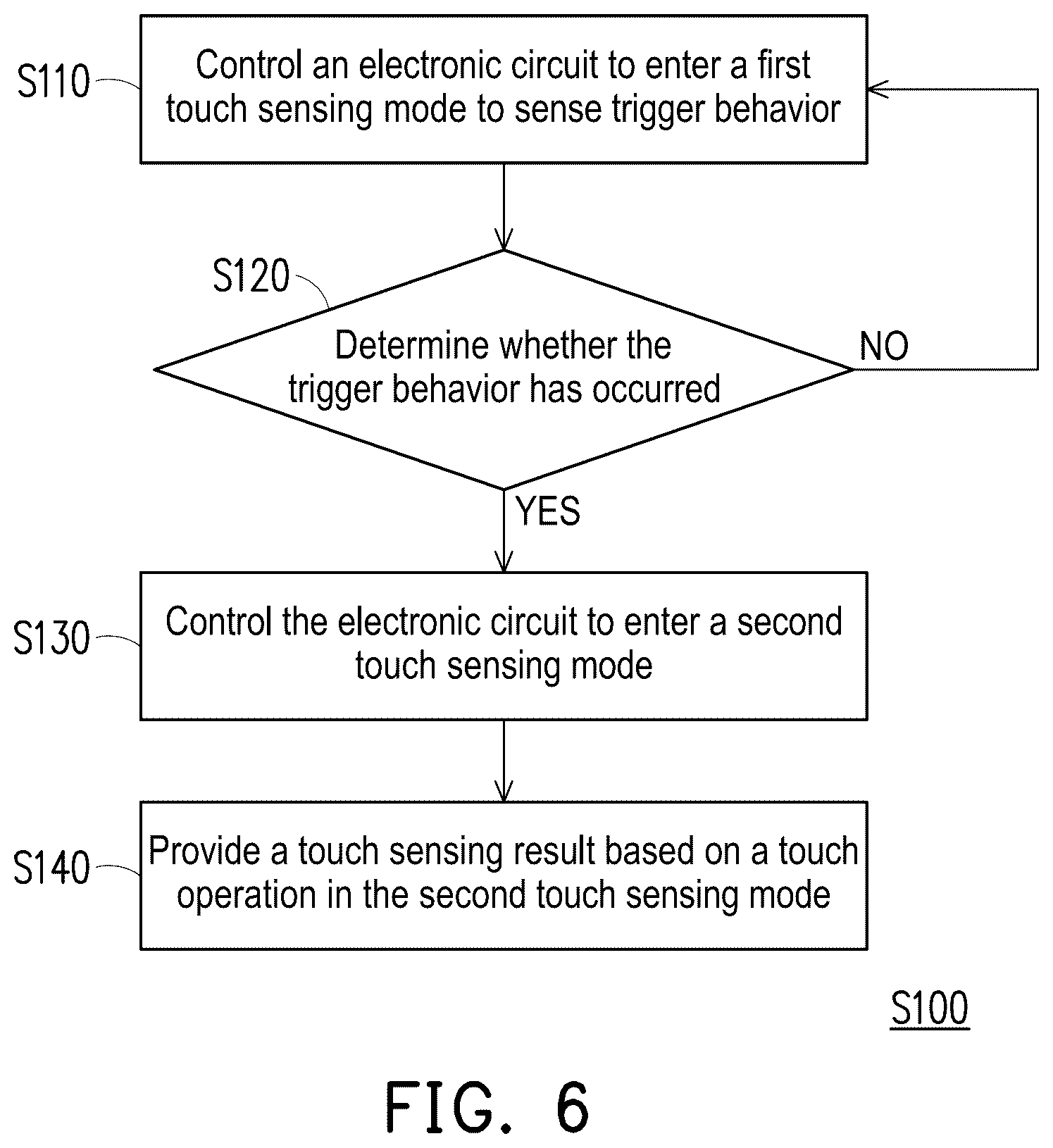 Patent US12602132 Figure 10 – Display device