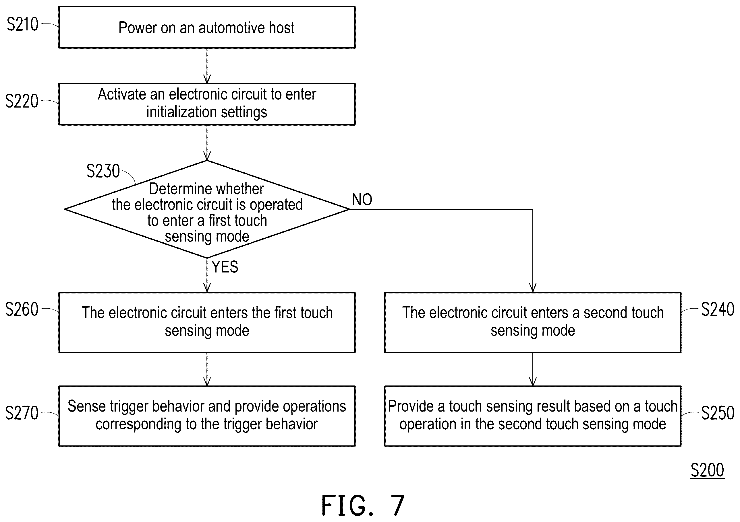 Patent US12602132 Figure 11 – Display device
