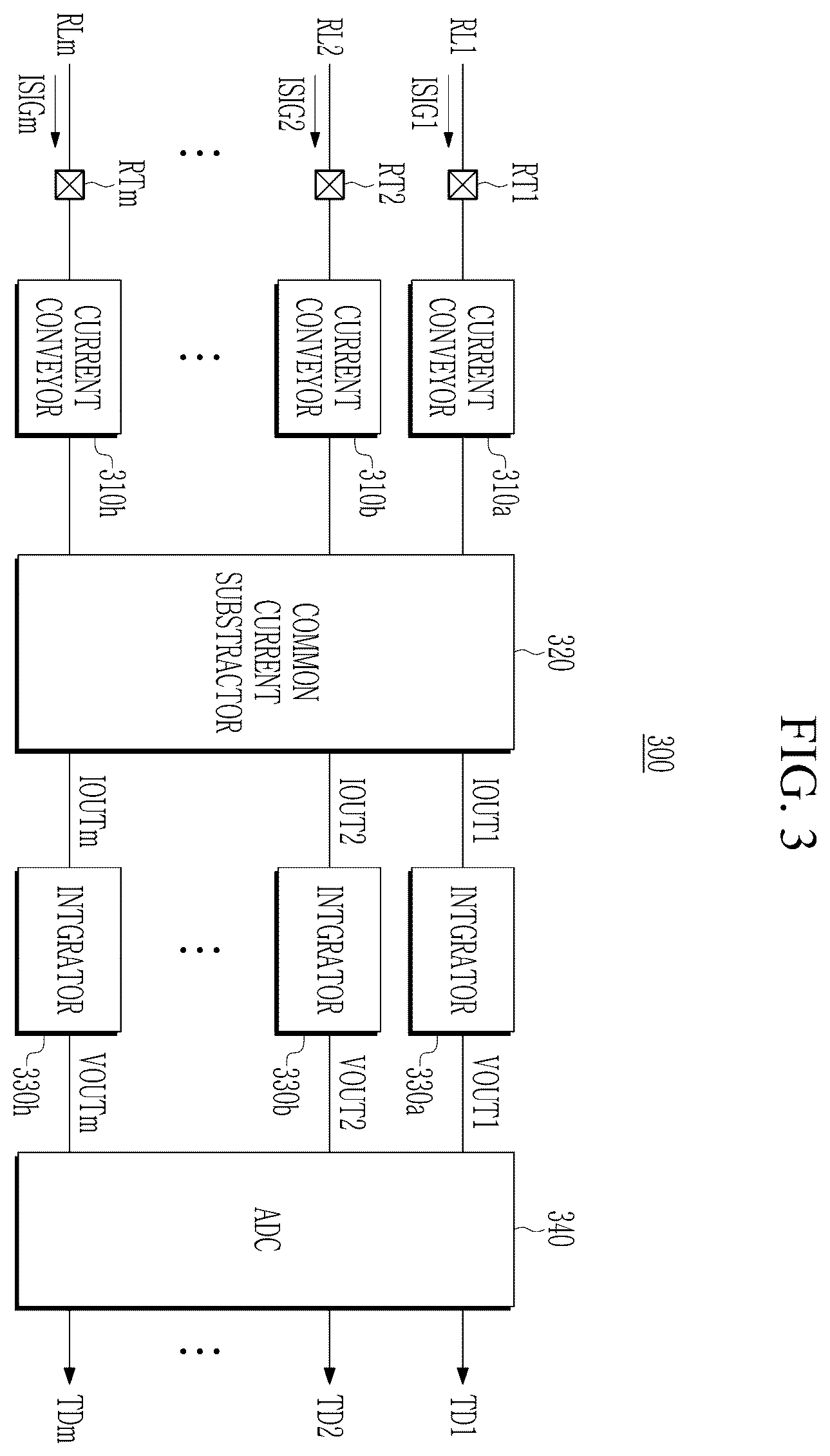 Patent US12602133 Figure 3 – Touch driver, touch device, and display device including the same