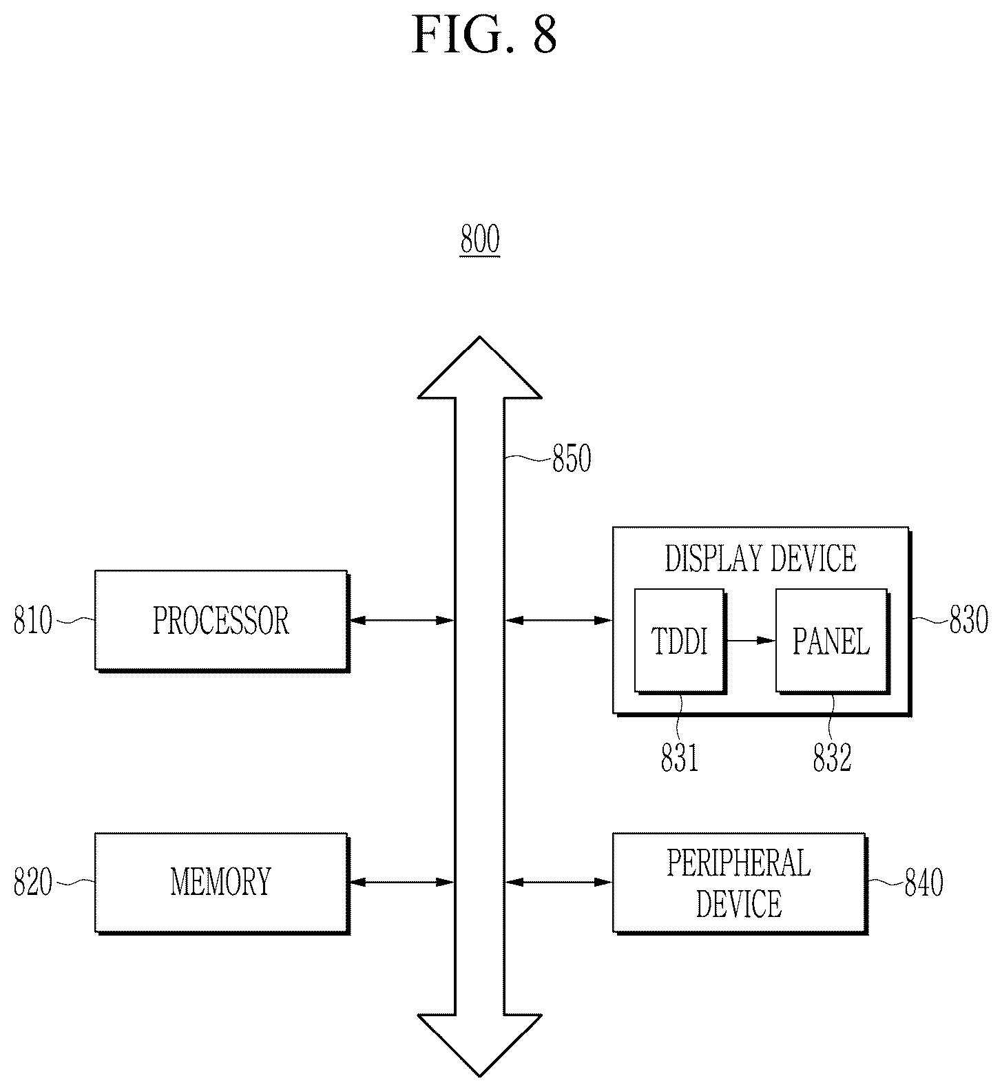 Patent US12602133 Figure 8 – Touch driver, touch device, and display device including the same
