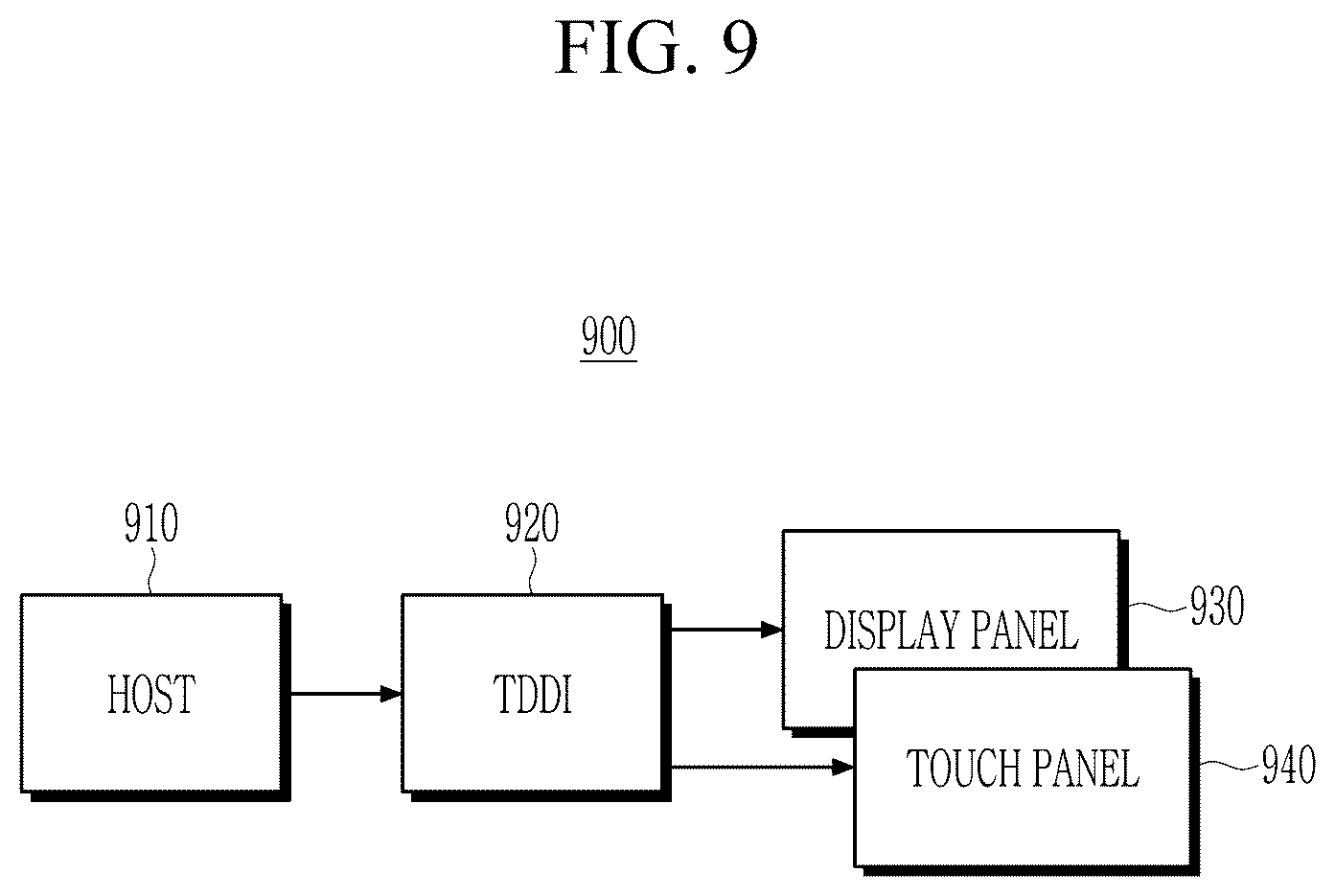 Patent US12602133 Figure 9 – Touch driver, touch device, and display device including the same
