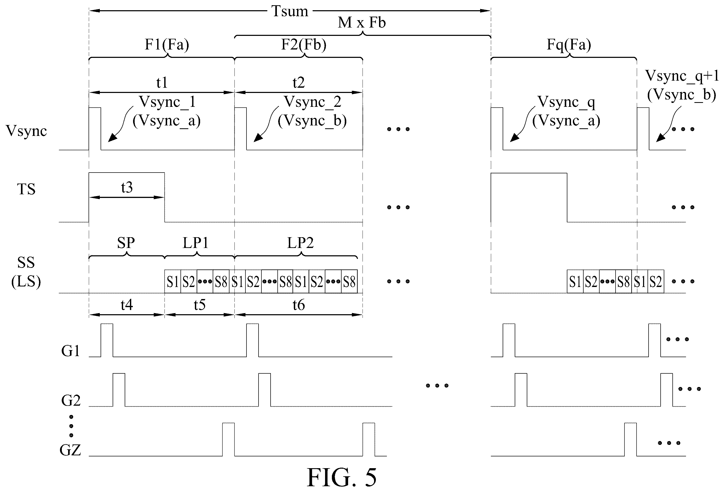Patent US12602134 Figure 5 – Electronic device having a touch layer overlapping a display panel