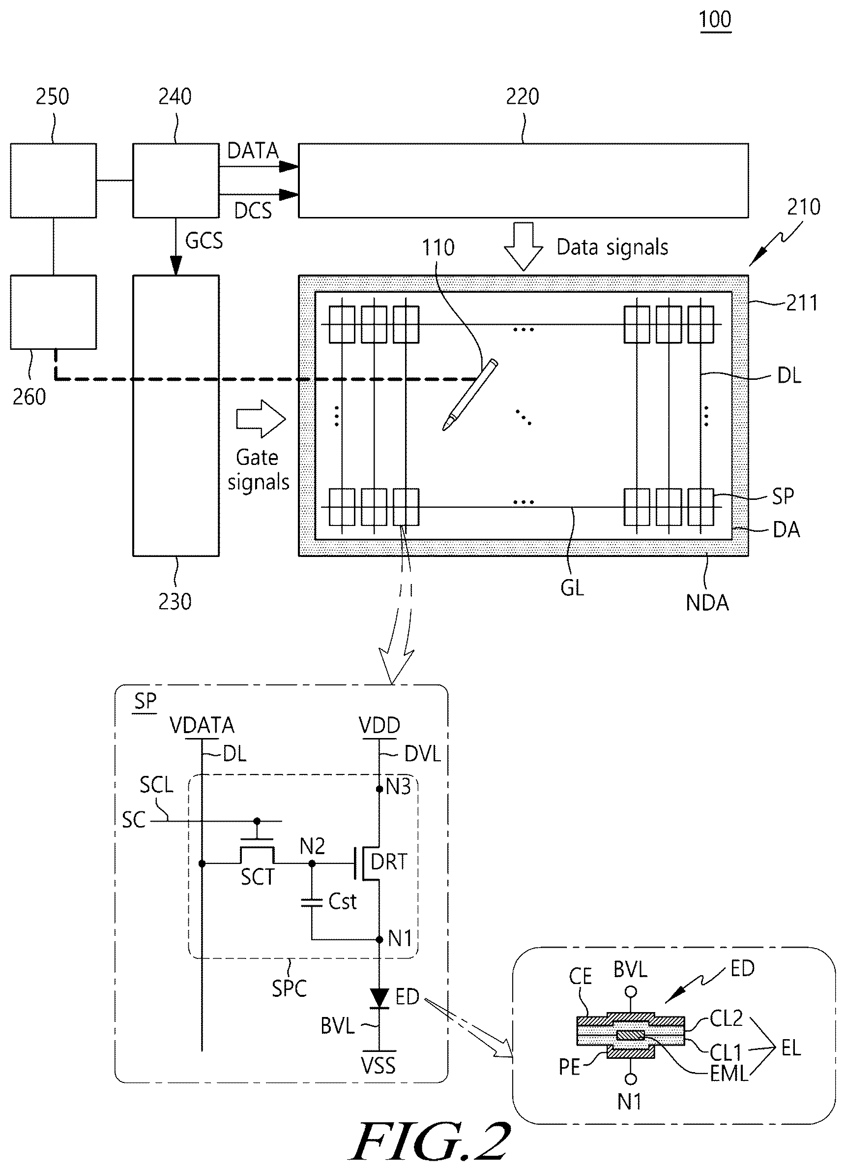 Patent US12602135 Figure 2 – Display device and pen touch system
