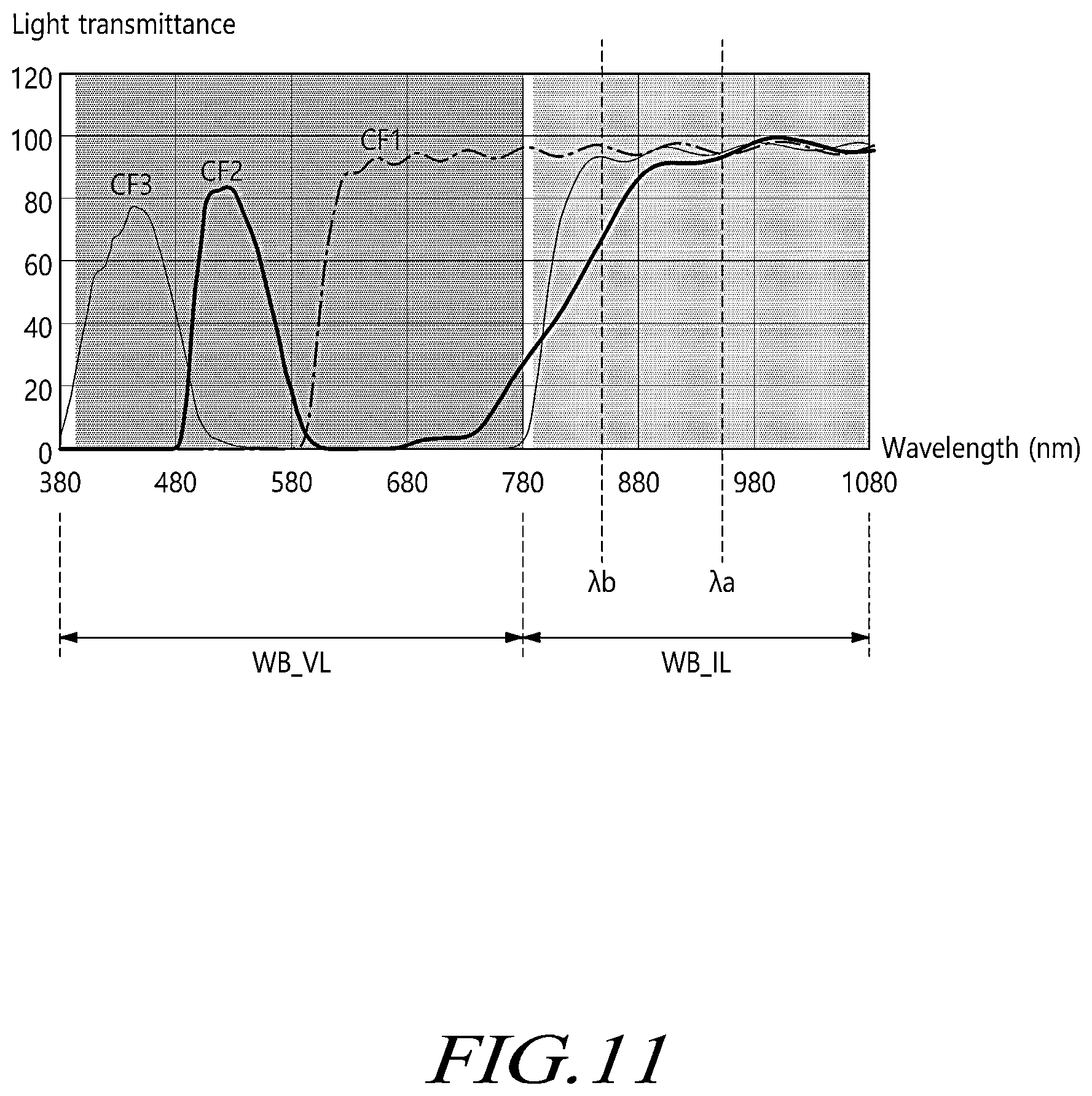 Patent US12602135 Figure 12 – Display device and pen touch system