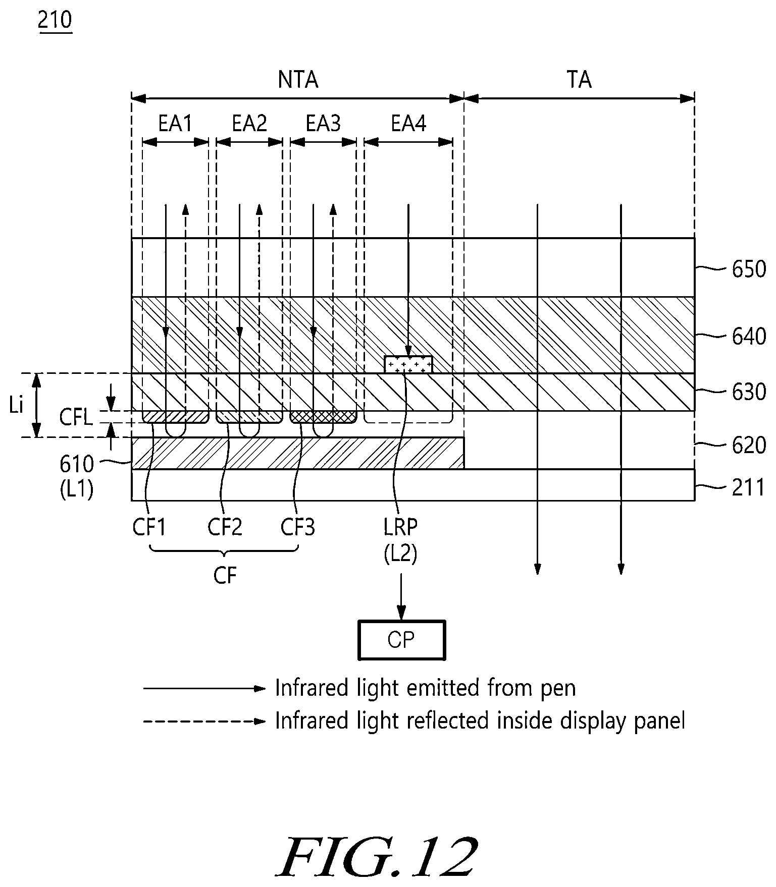 Patent US12602135 Figure 13 – Display device and pen touch system
