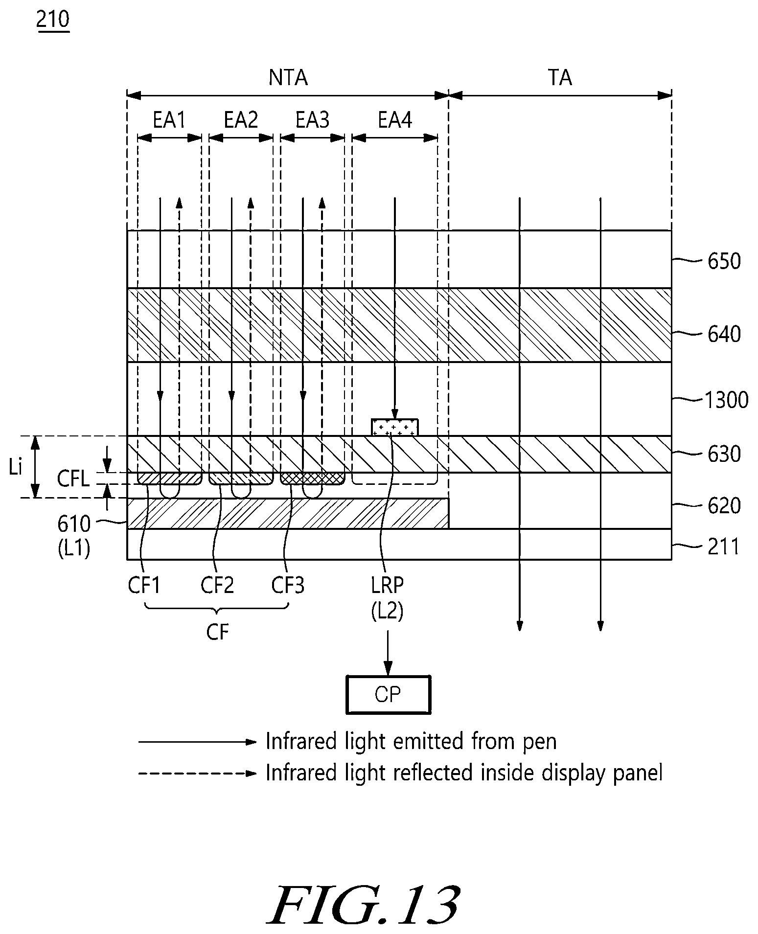 Patent US12602135 Figure 14 – Display device and pen touch system