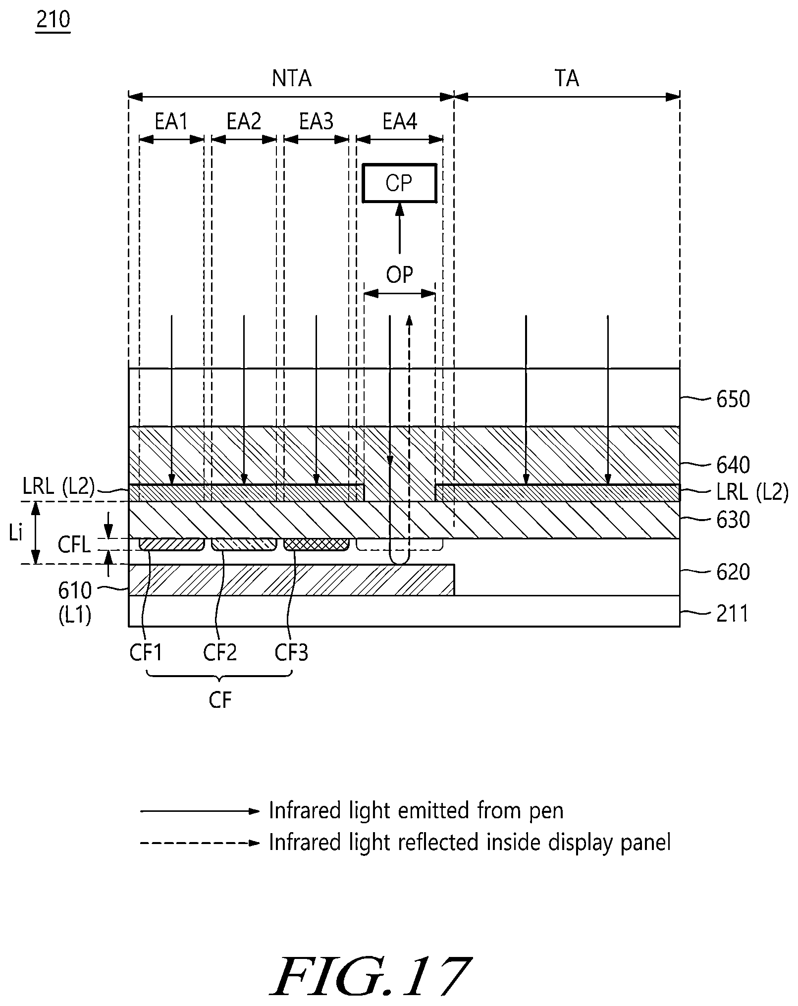 Patent US12602135 Figure 18 – Display device and pen touch system