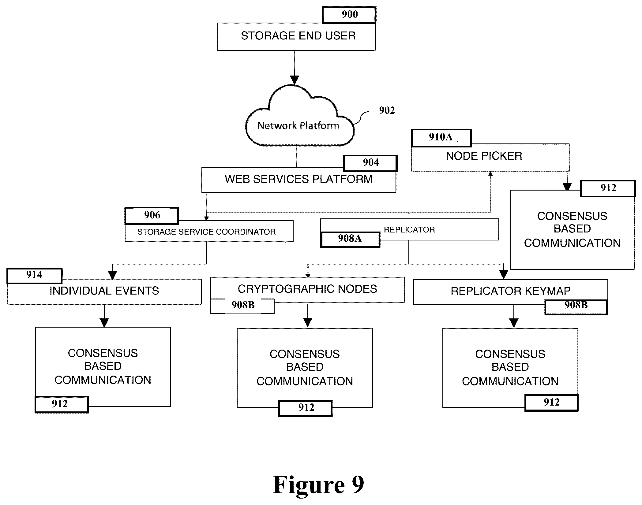 Patent US12602140 Figure 9 – System and method for contact management