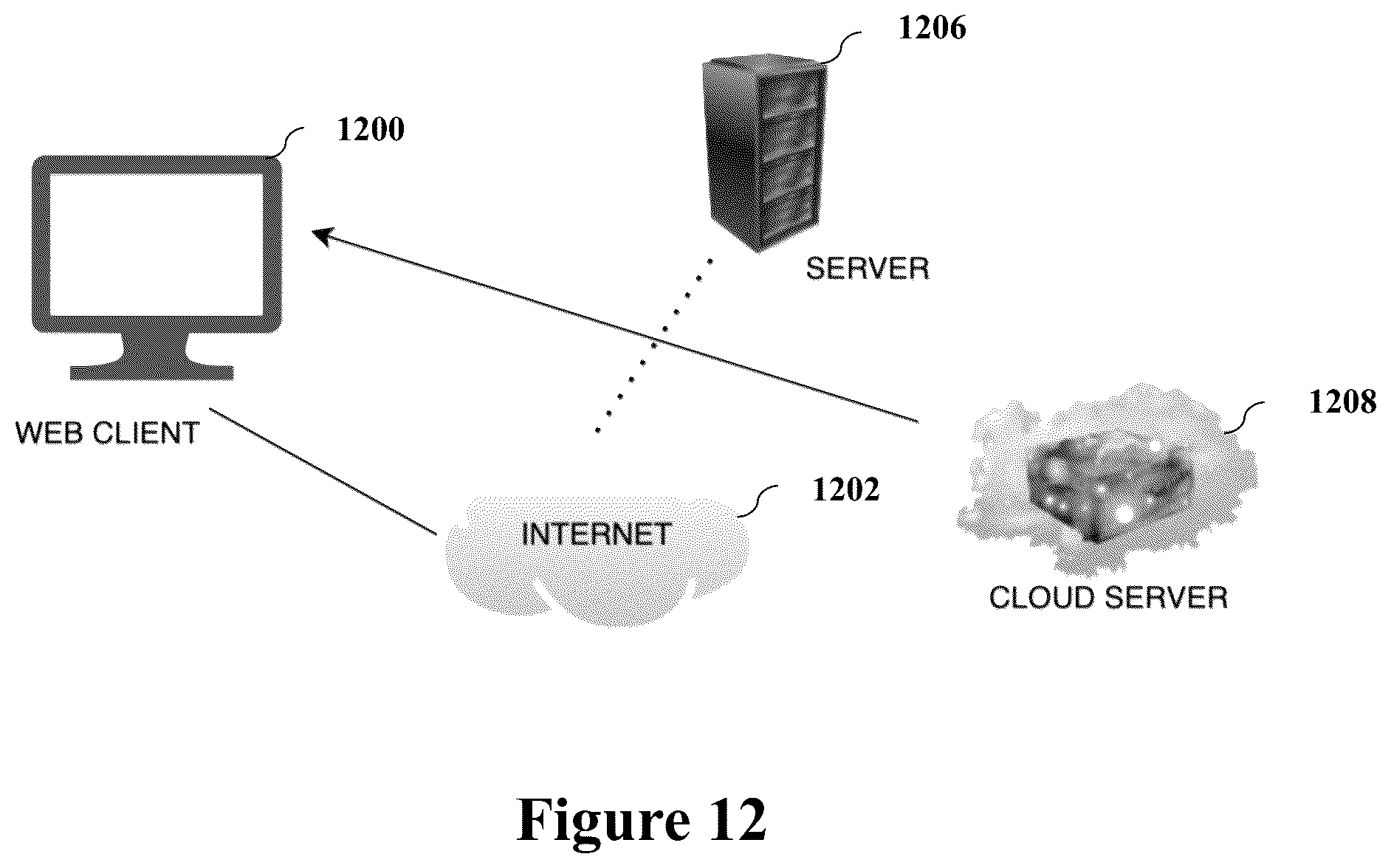 Patent US12602140 Figure 12 – System and method for contact management