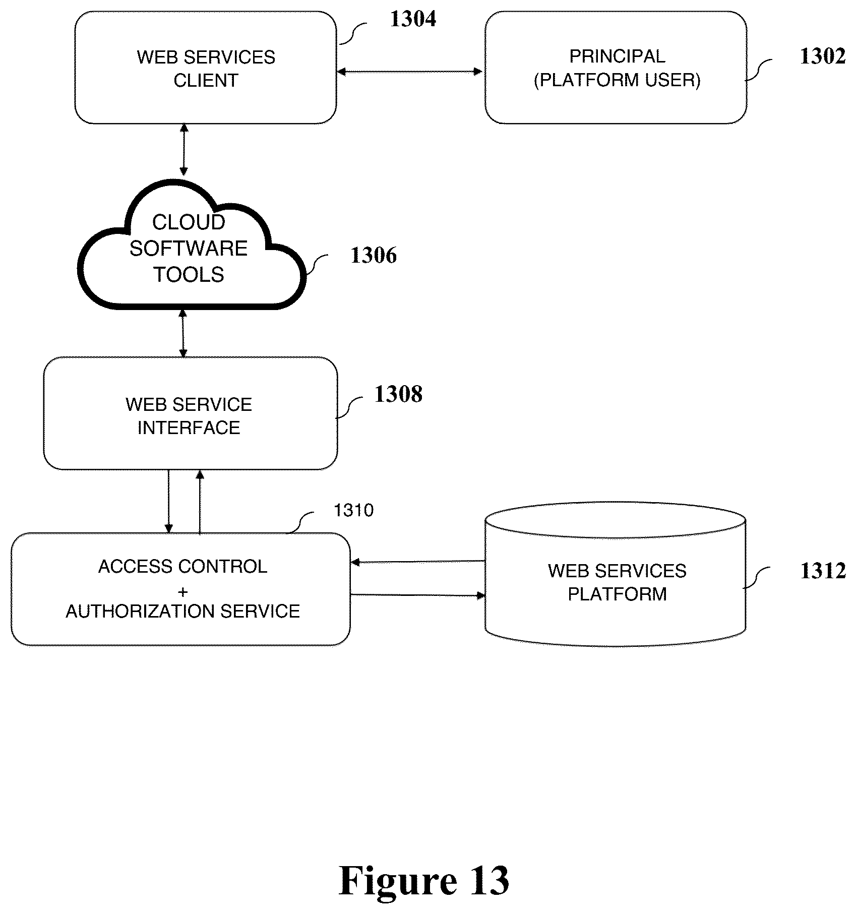 Patent US12602140 Figure 13 – System and method for contact management