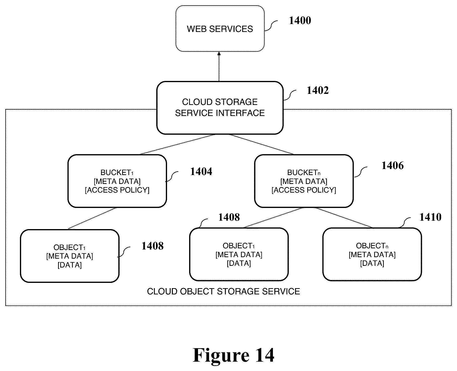 Patent US12602140 Figure 14 – System and method for contact management