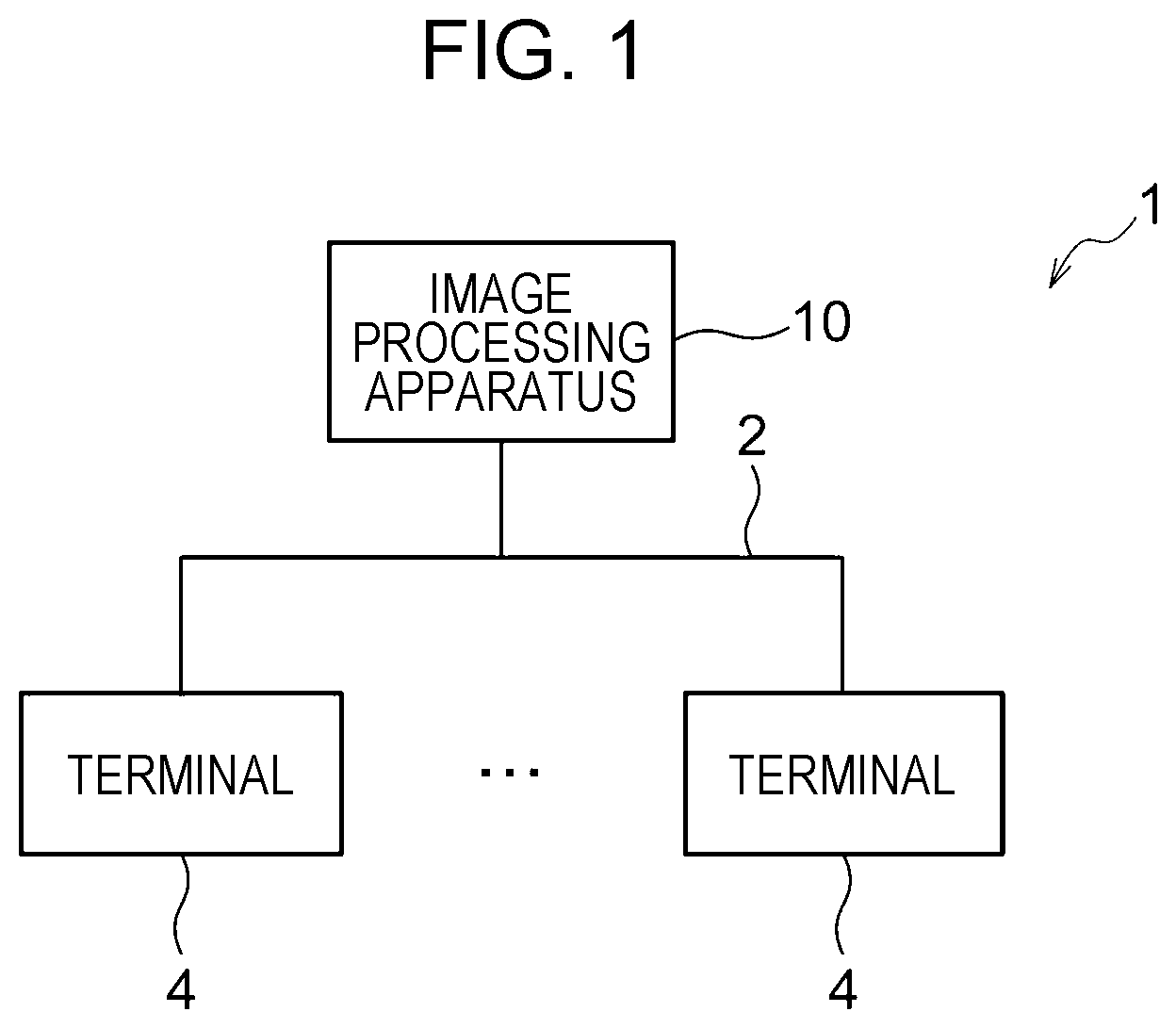 Patent US12602141 Figure 1 – Information processing apparatus information processing method, and non-transitory computer readable medium