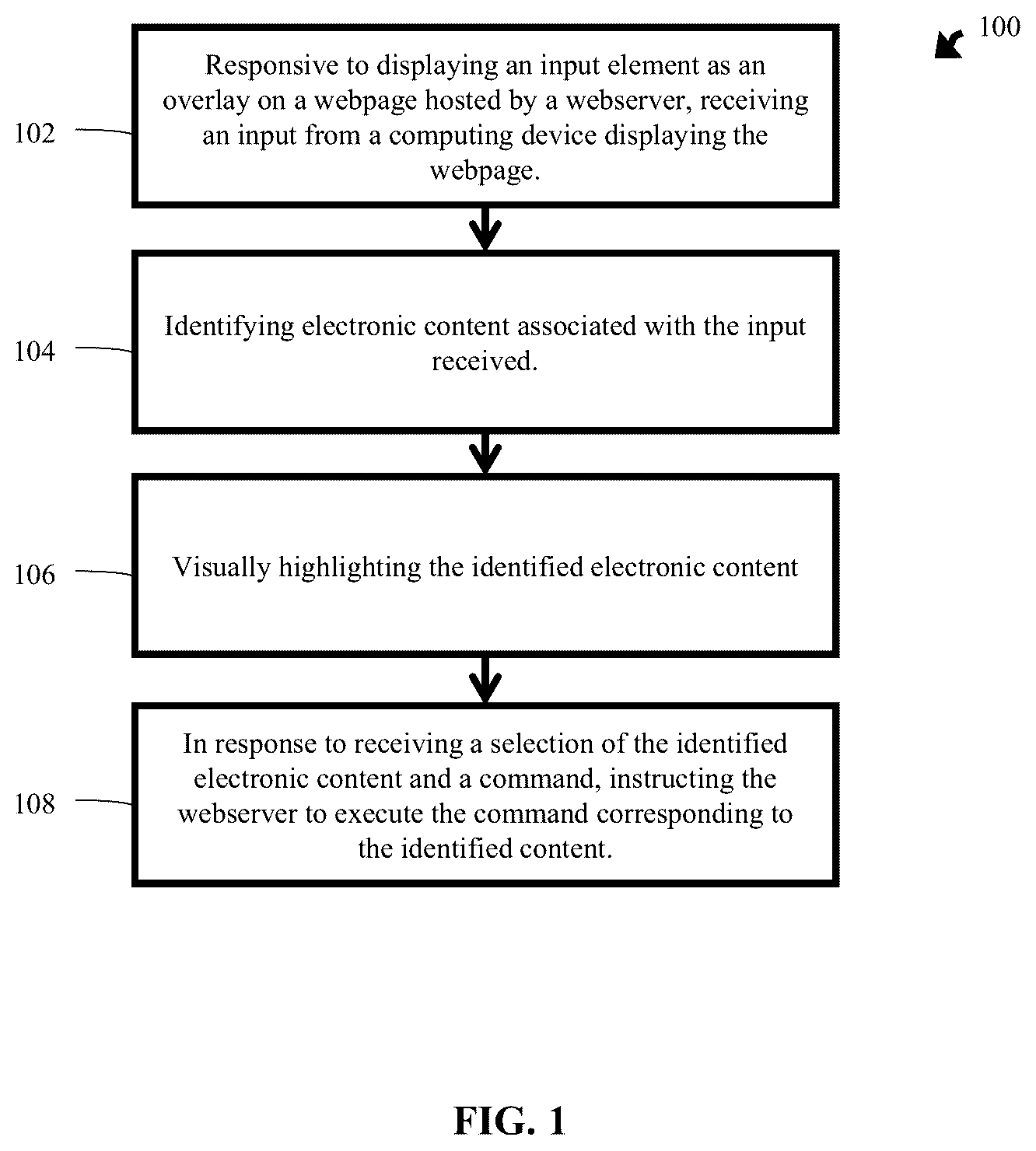 Patent US12602143 Figure 1 – Methods to infer content relationships from user actions and system automations