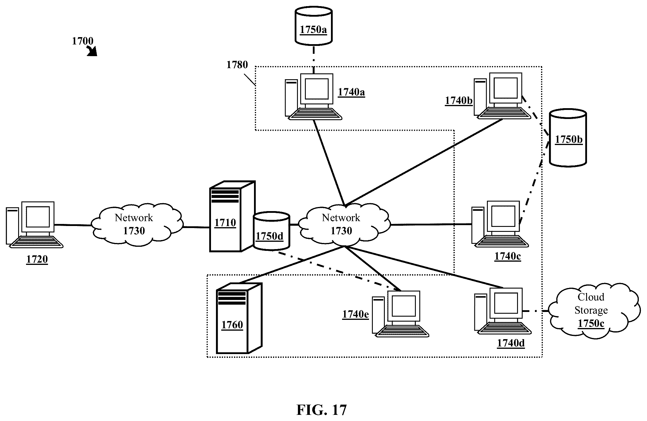 Patent US12602143 Figure 17 – Methods to infer content relationships from user actions and system automations
