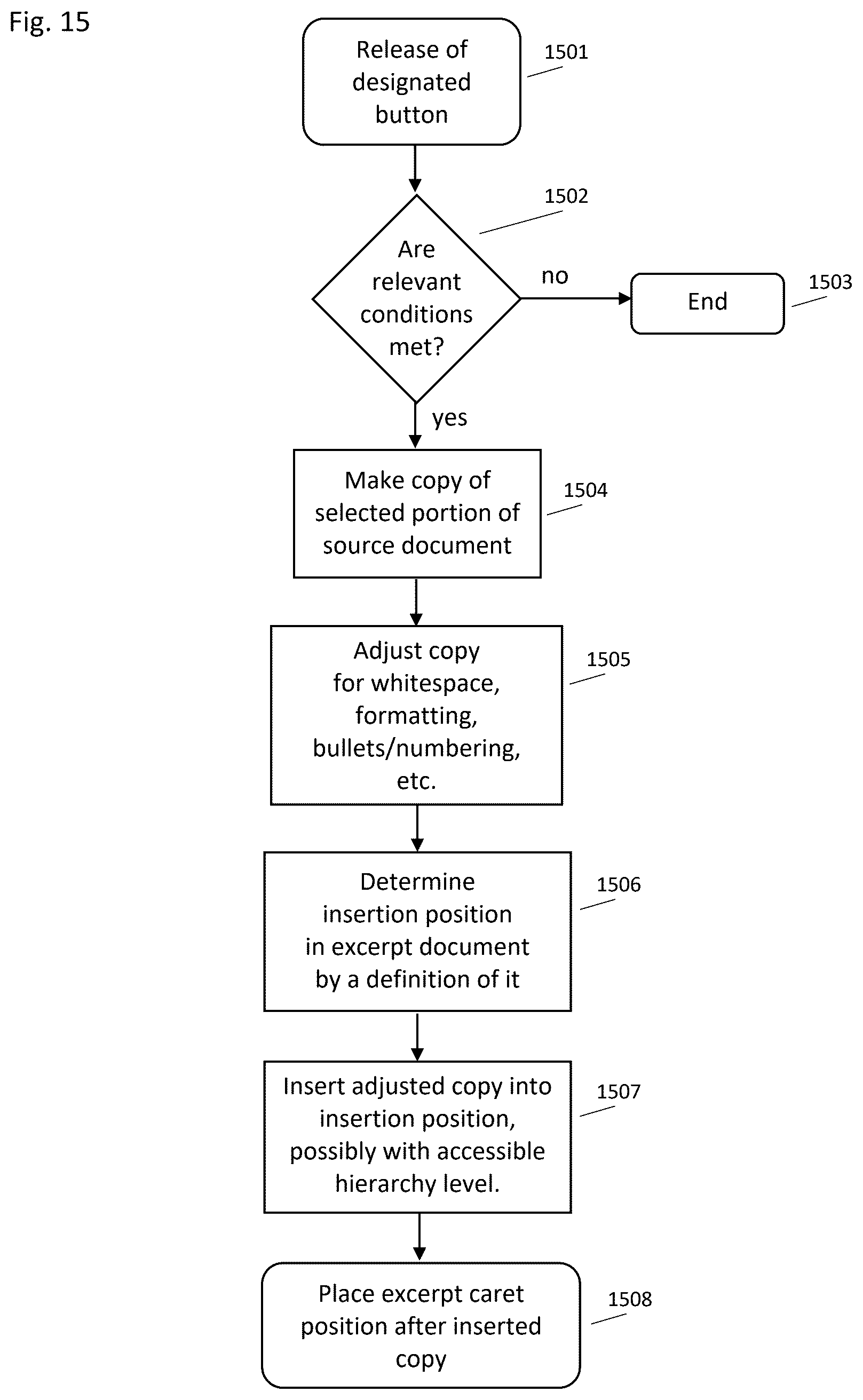 Patent US12602145 Figure 17 – Mouse and keyboard functionality for efficient extraction of content