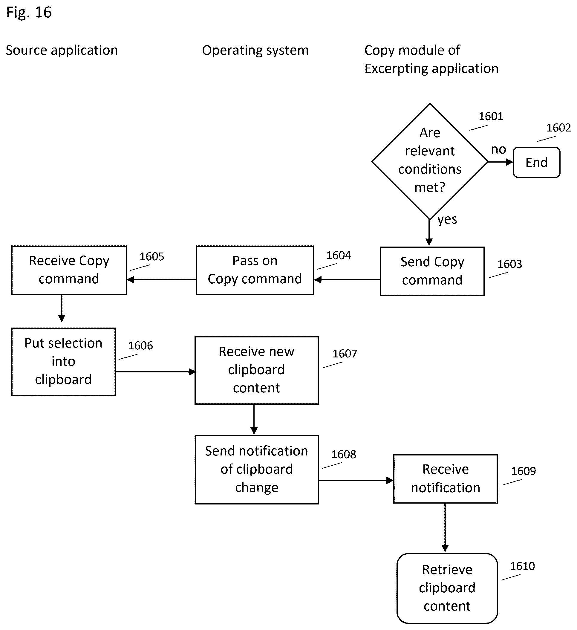 Patent US12602145 Figure 18 – Mouse and keyboard functionality for efficient extraction of content