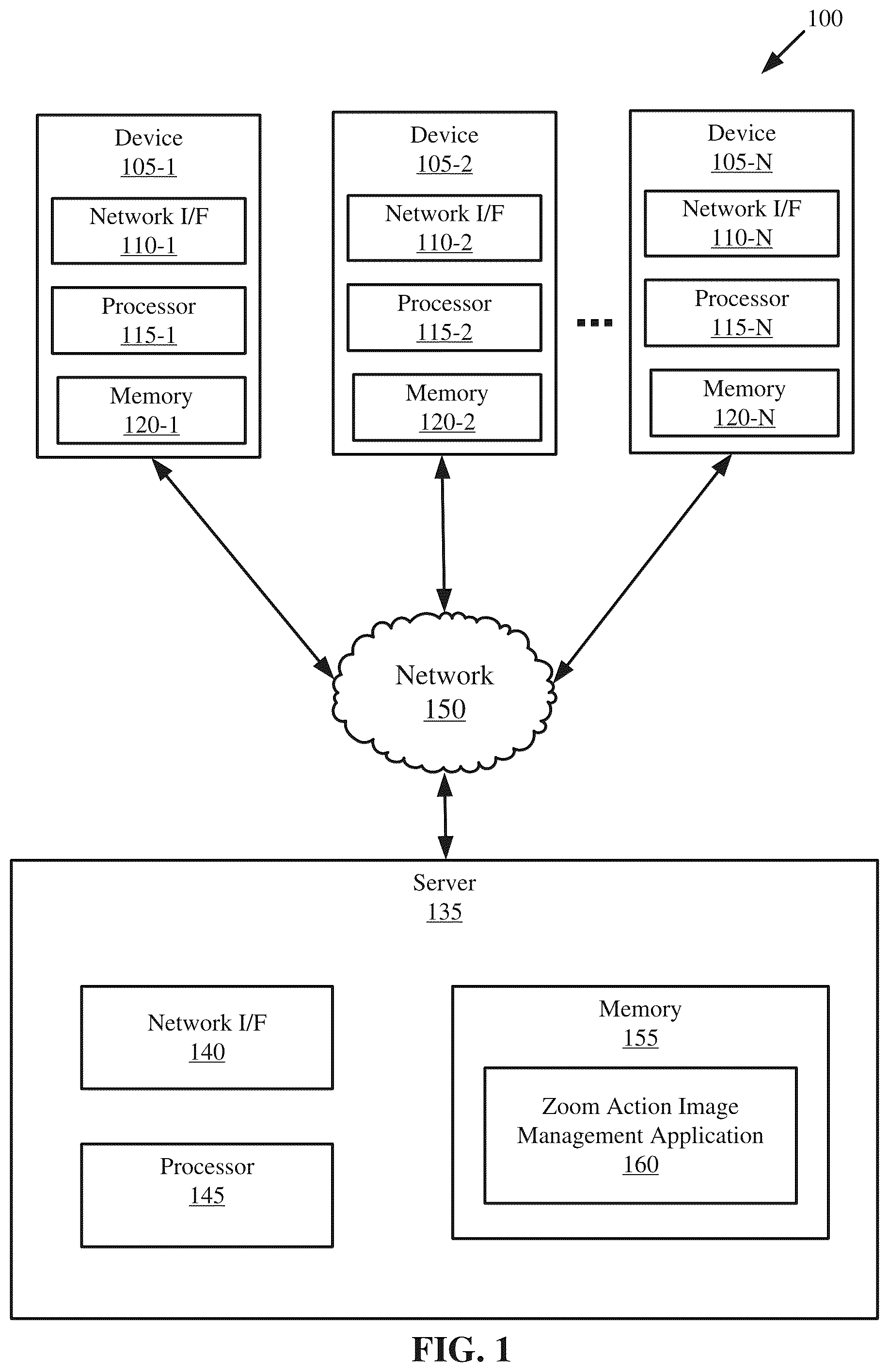Patent US12602147 Figure 1 – Zoom action based image presentation