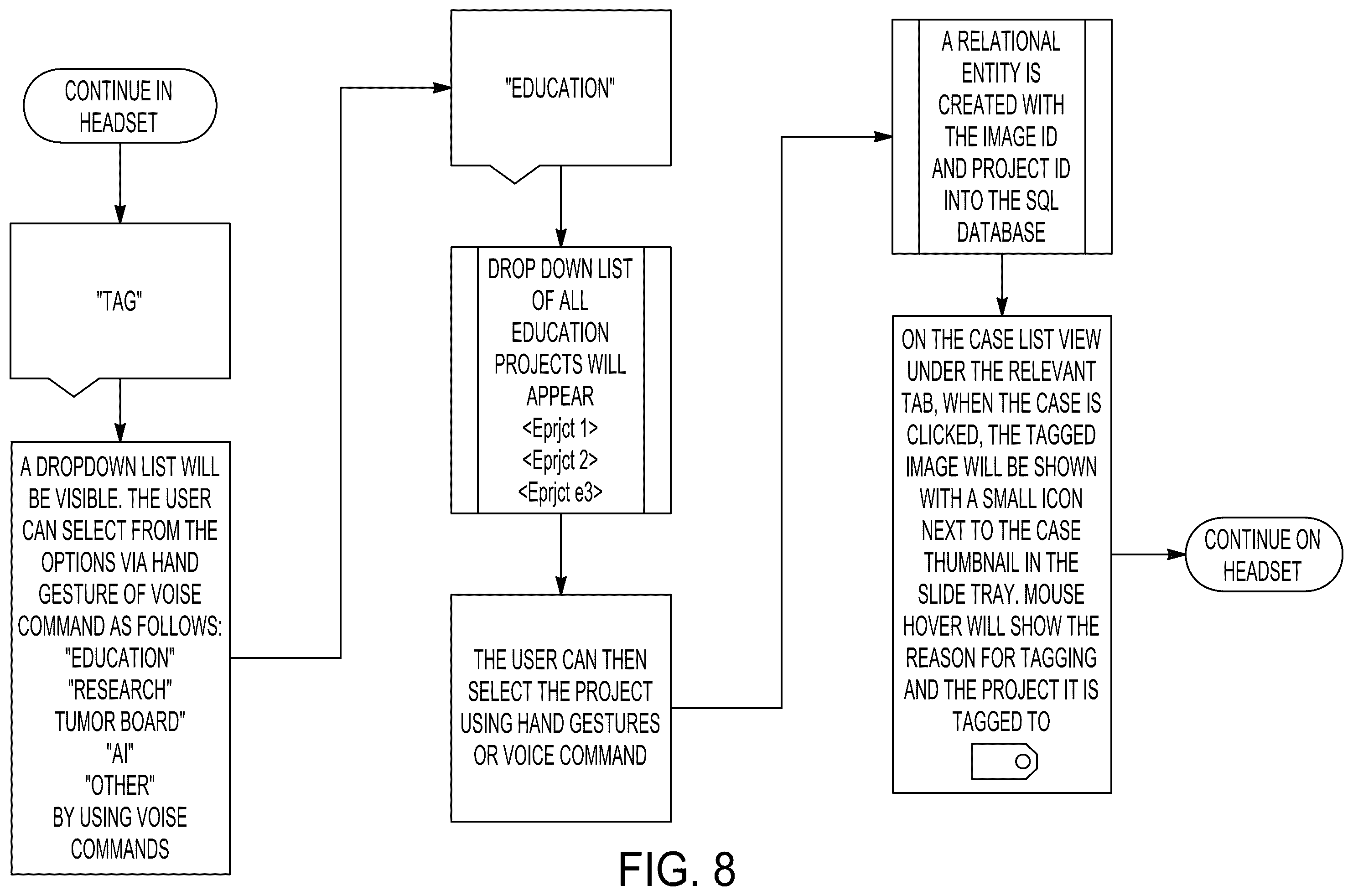 Patent US12602148 Figure 5 – System and method for diagnosis and analysis of medical images
