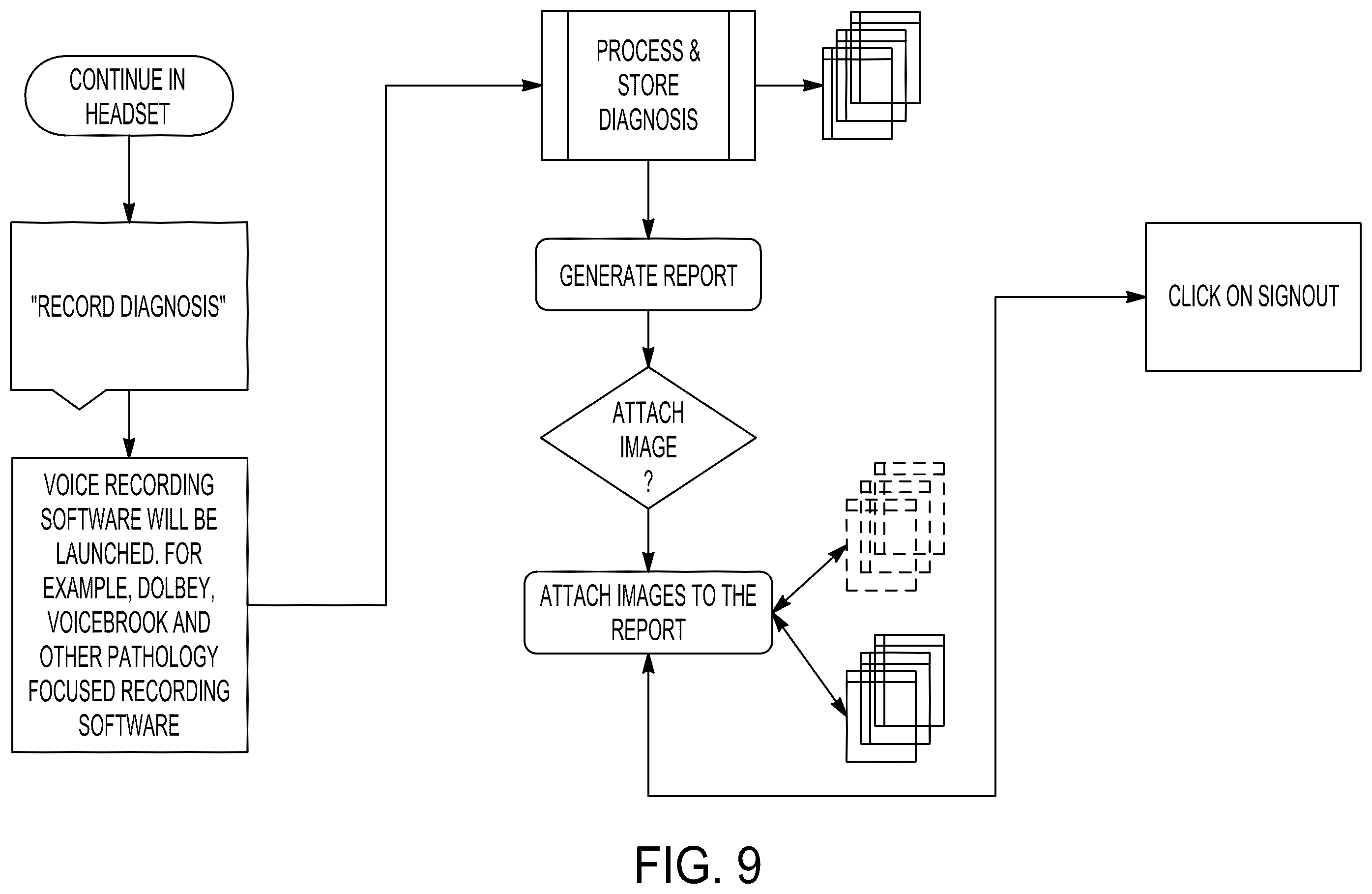 Patent US12602148 Figure 6 – System and method for diagnosis and analysis of medical images