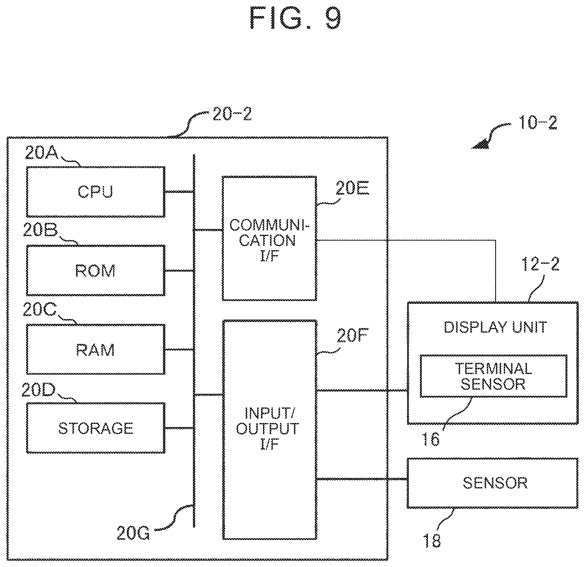 Patent US12602149 Figure 5 – Display control based on directional video flow angle