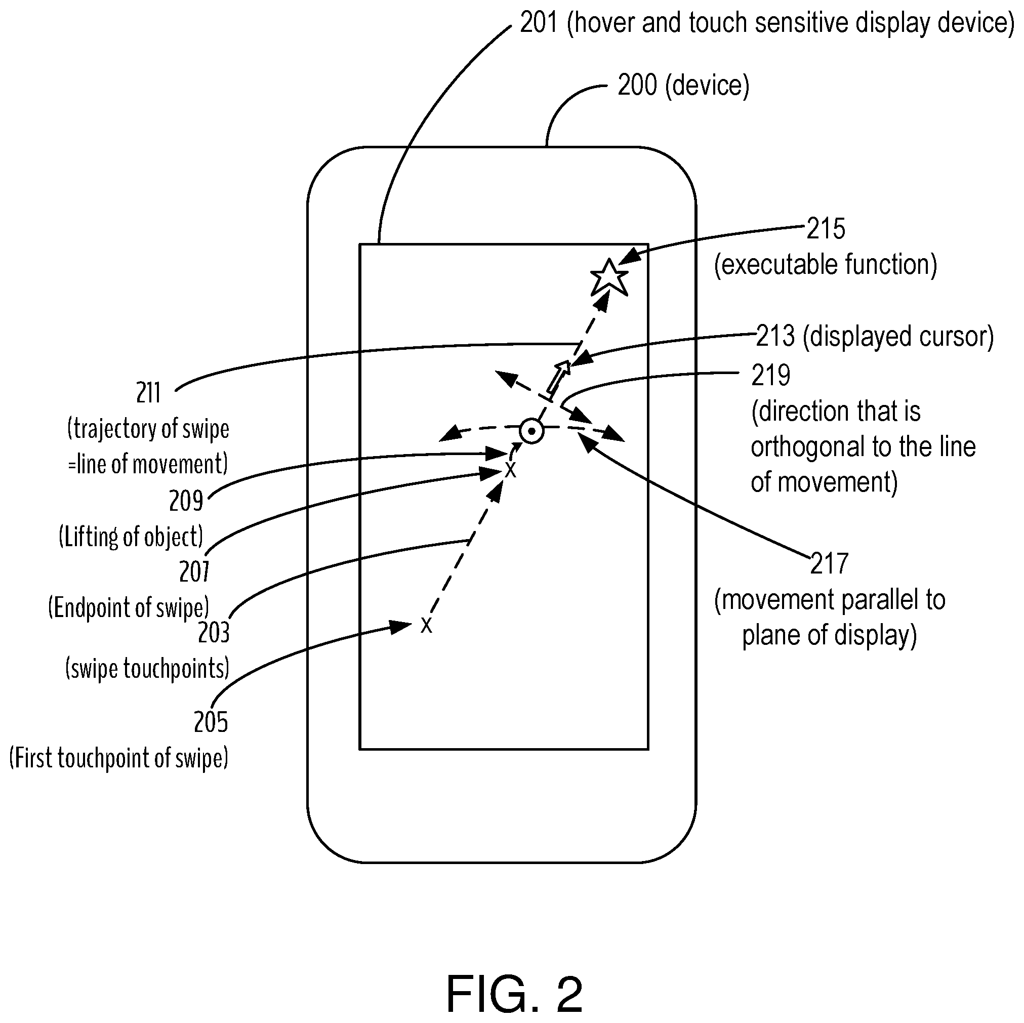 Patent US12602155 Figure 2 – One-handed operation of a device user interface