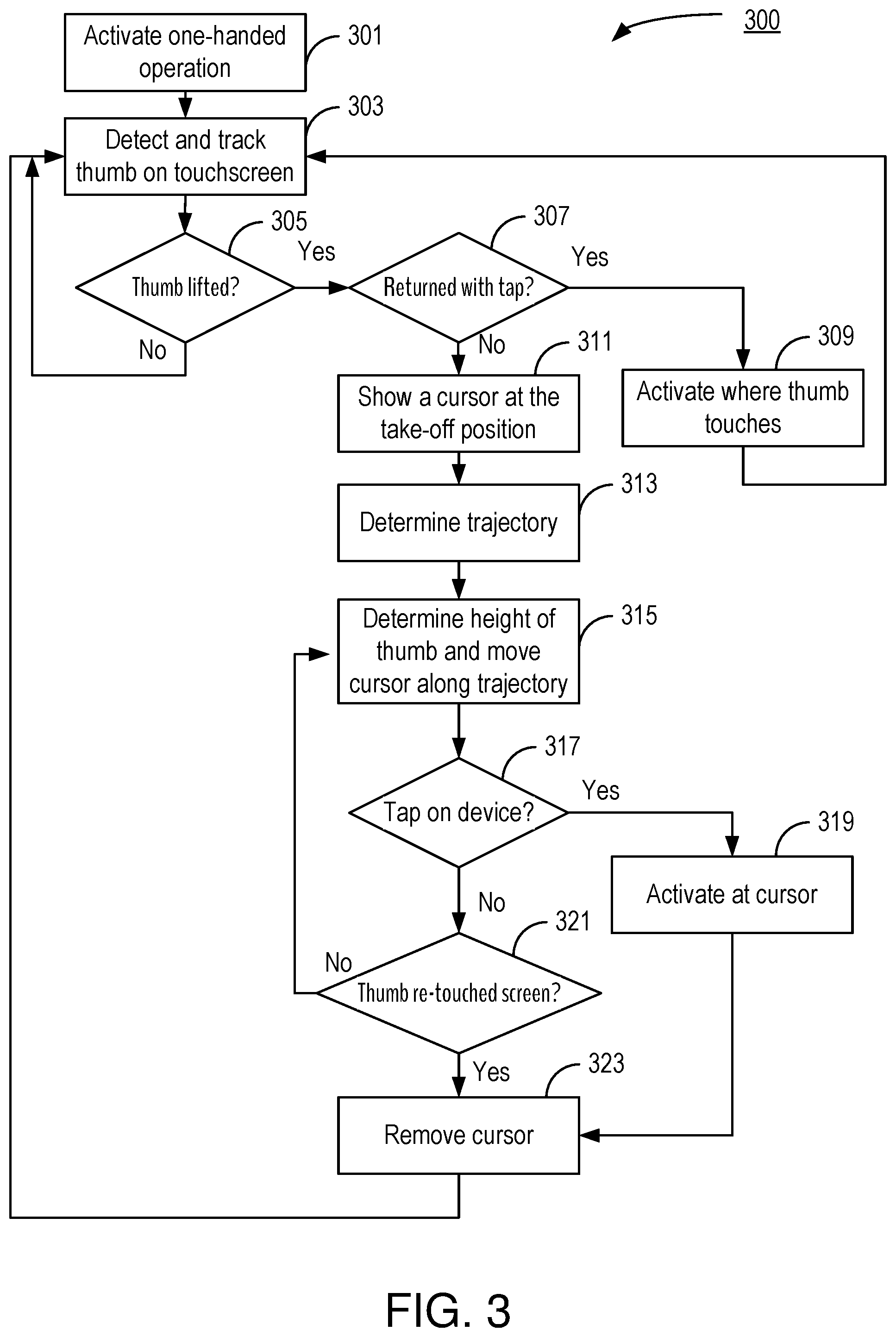 Patent US12602155 Figure 3 – One-handed operation of a device user interface
