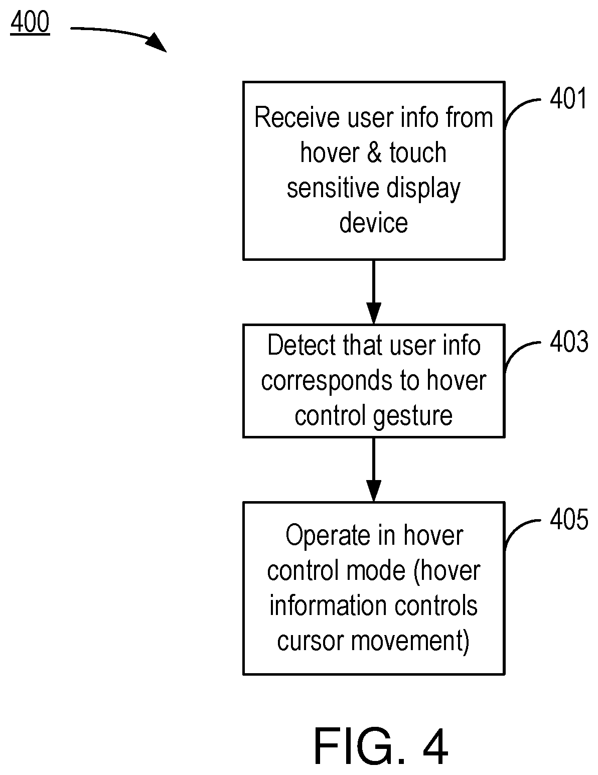 Patent US12602155 Figure 4 – One-handed operation of a device user interface