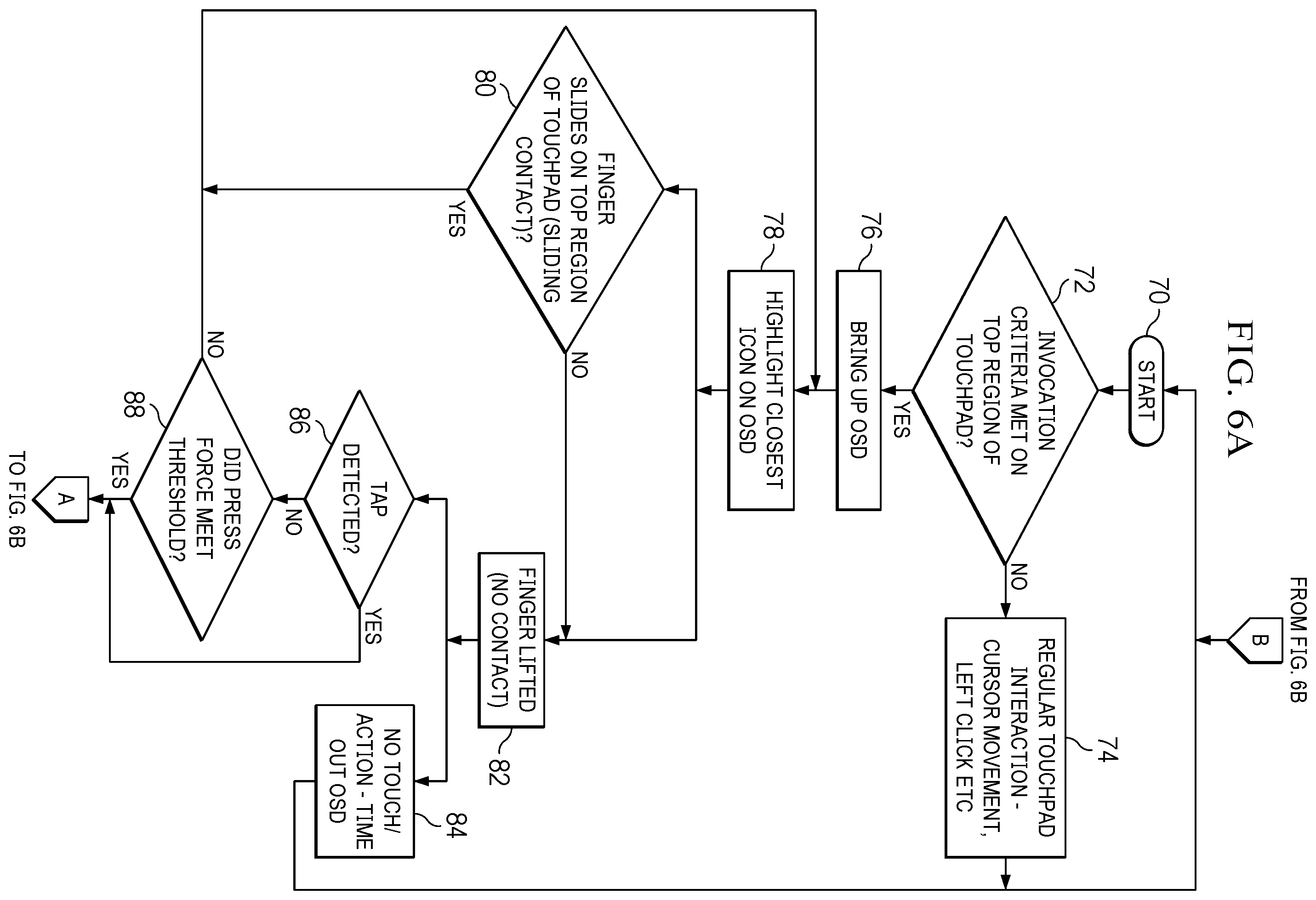 Patent US12602156 Figure 6 – Information handling system touch detection palm rest to support touch function row