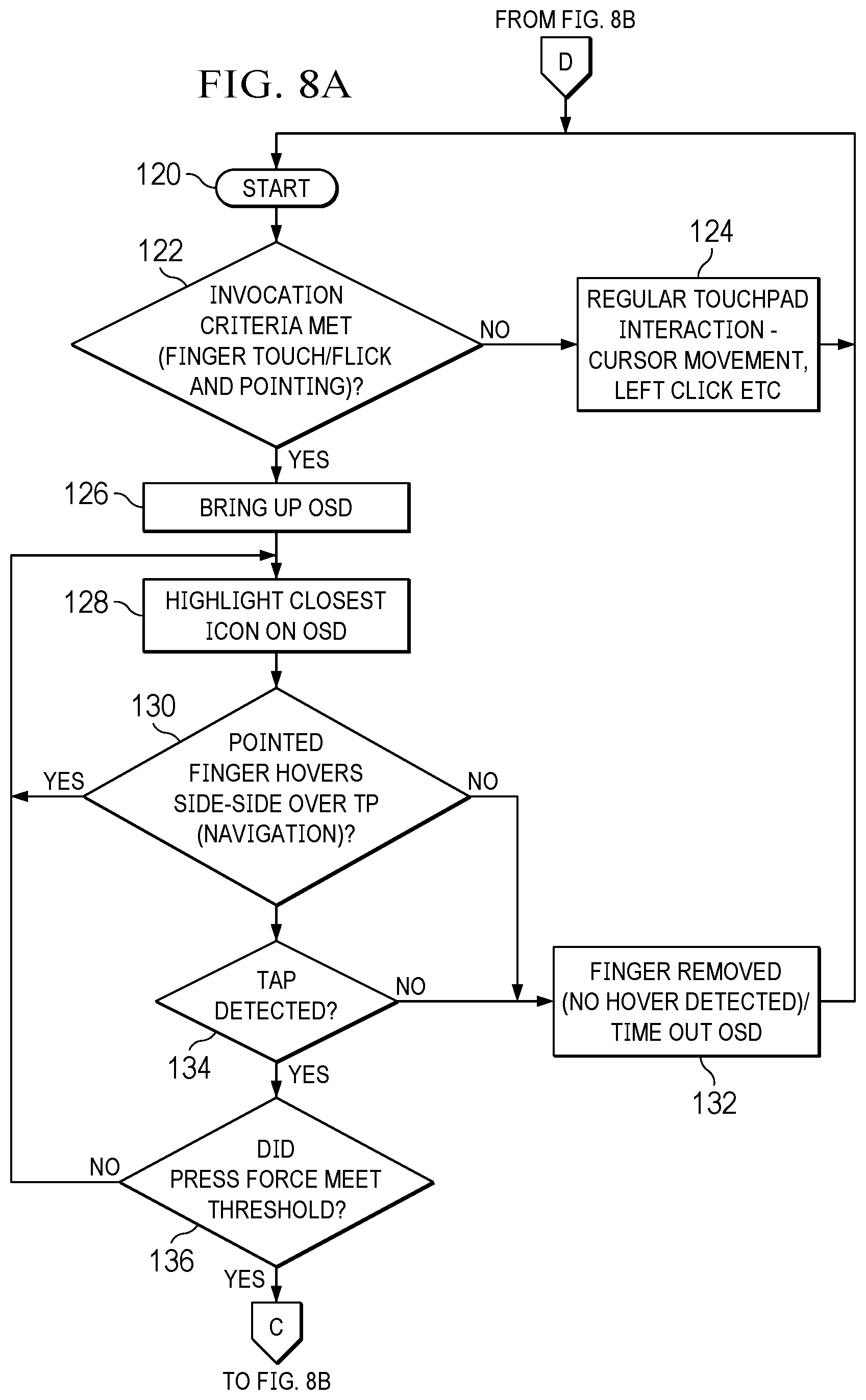 Patent US12602156 Figure 9 – Information handling system touch detection palm rest to support touch function row
