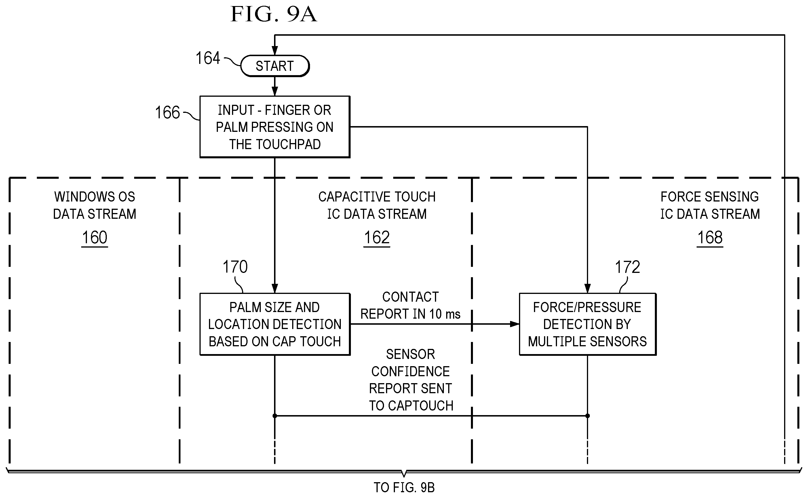 Patent US12602156 Figure 11 – Information handling system touch detection palm rest to support touch function row