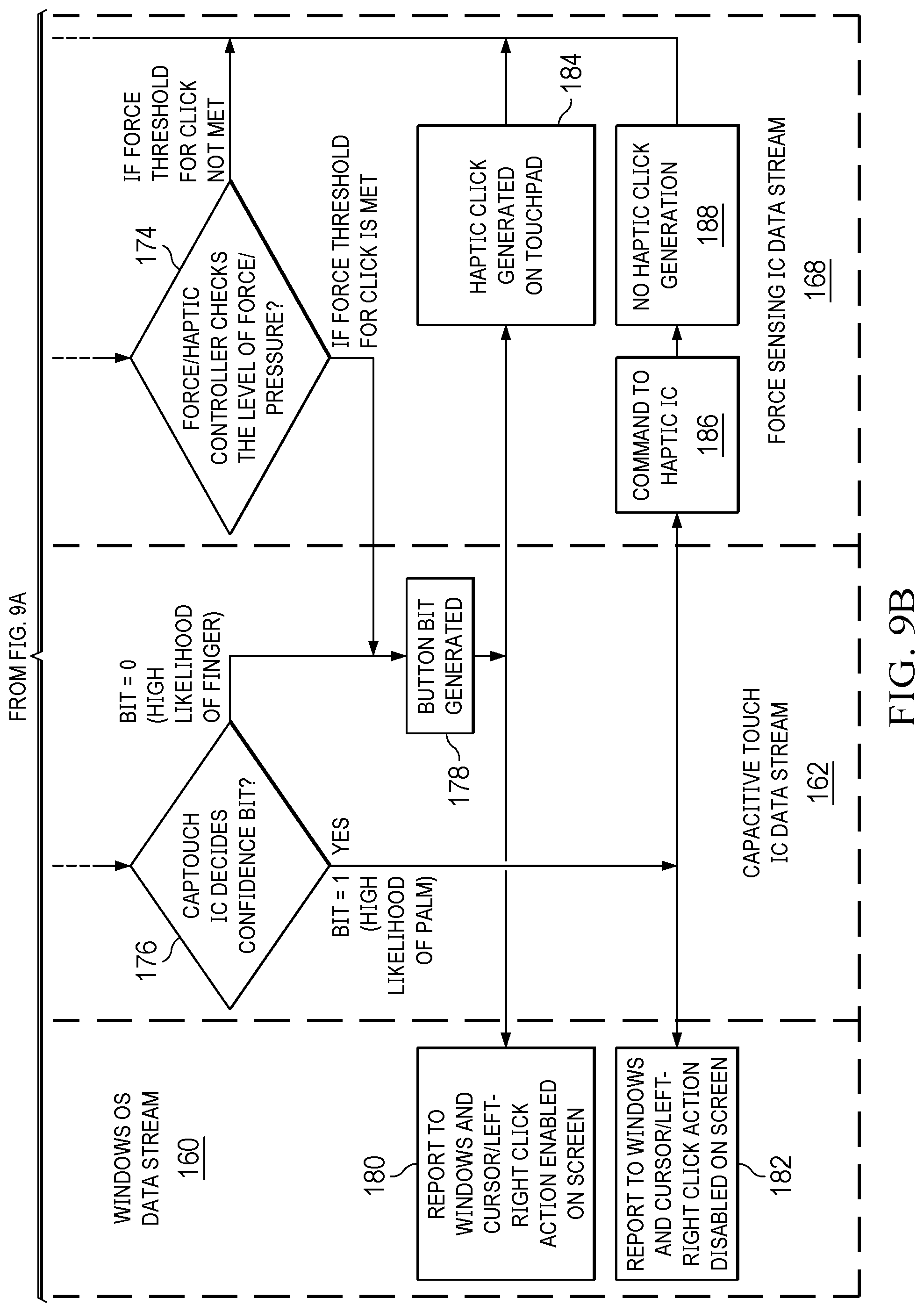 Patent US12602156 Figure 12 – Information handling system touch detection palm rest to support touch function row