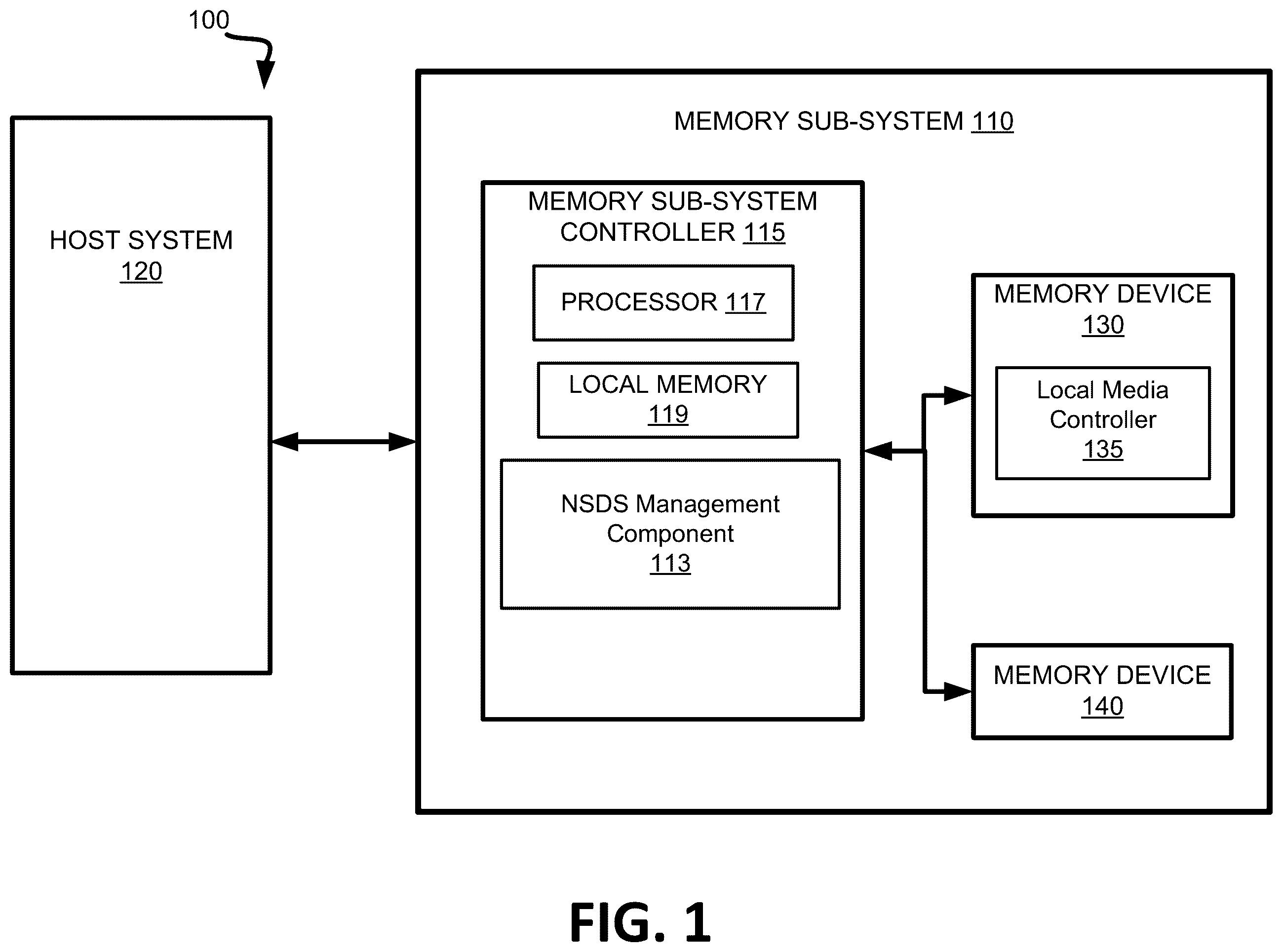 Patent US12602158 Figure 1 – Managing namespace mapping in a memory sub-system