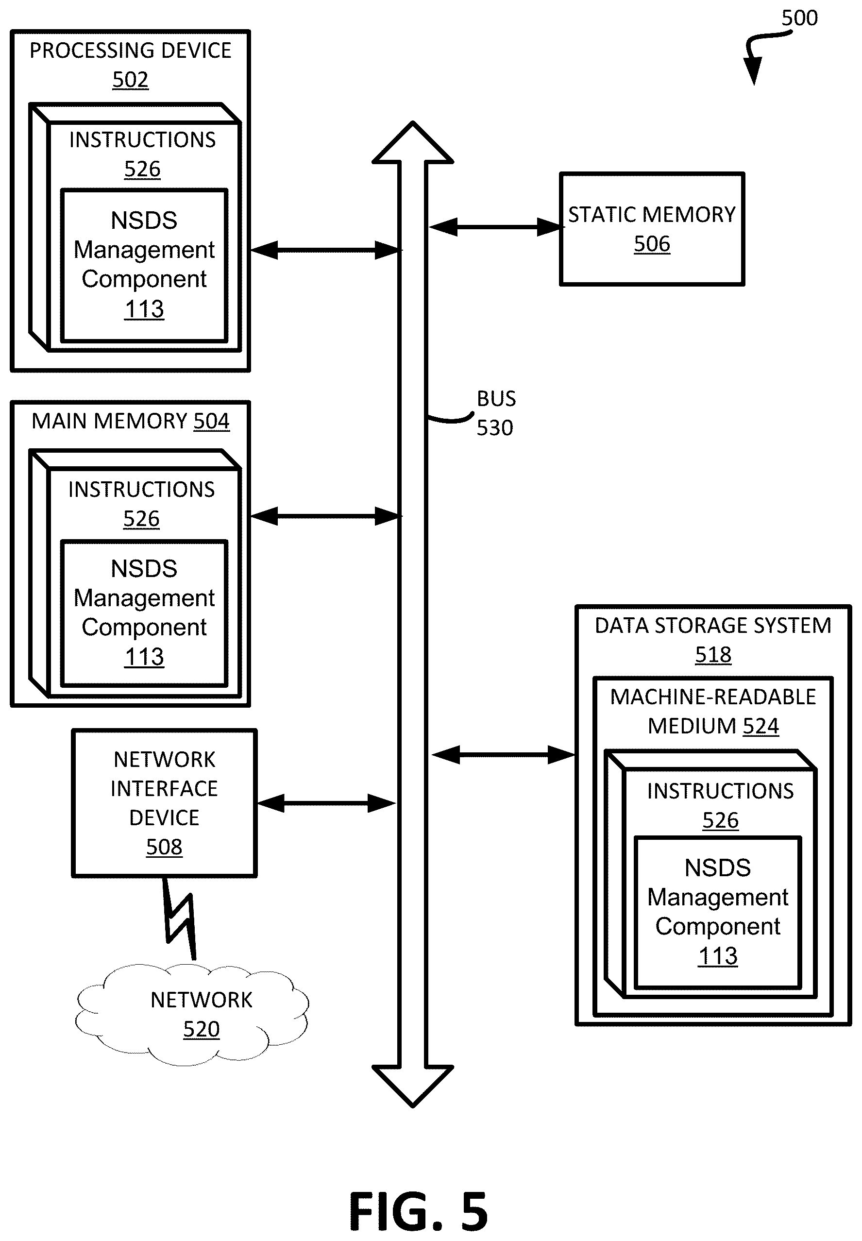 Patent US12602158 Figure 6 – Managing namespace mapping in a memory sub-system