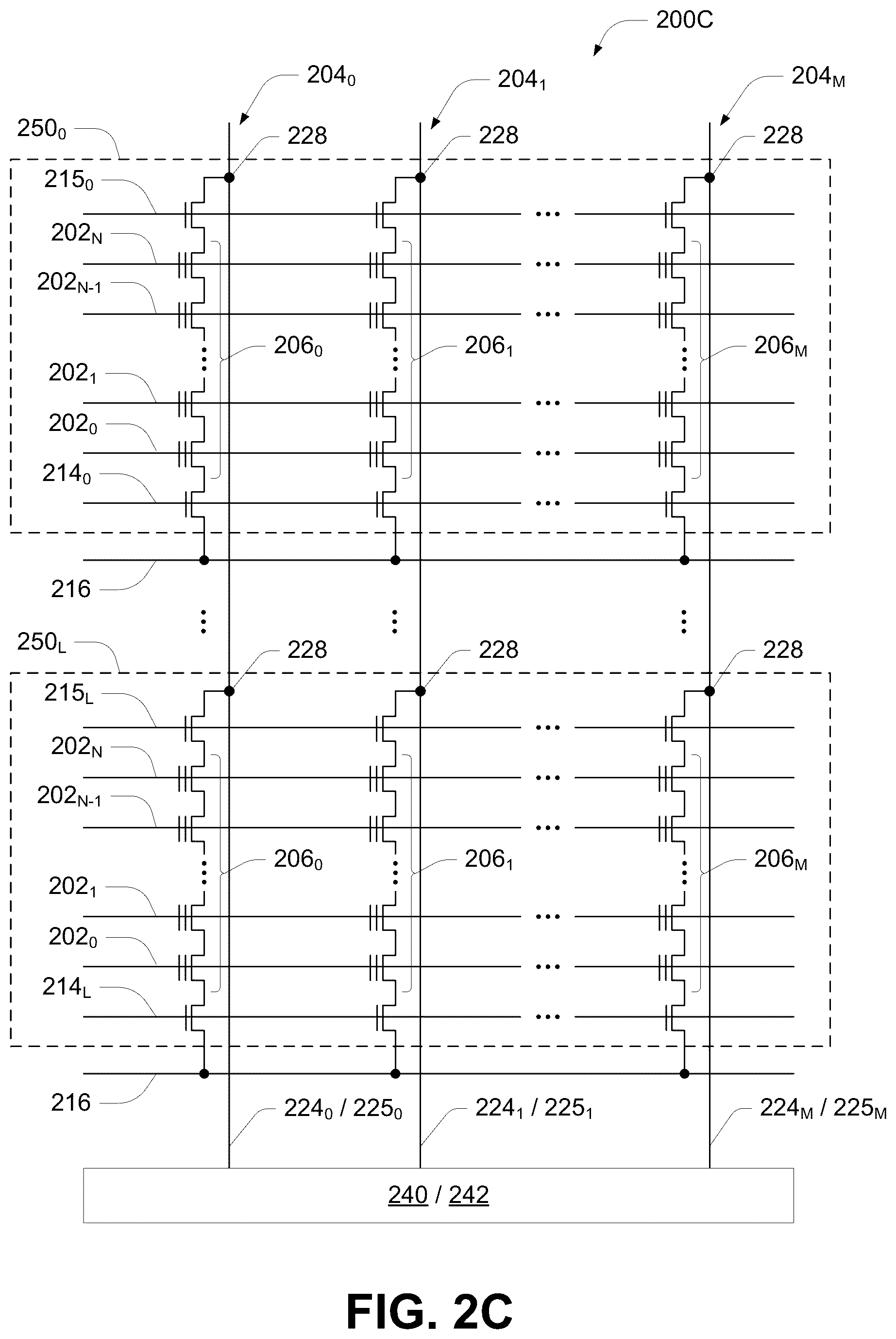 Patent US12602159 Figure 4 – Apparatus having segmented data lines and methods of their operation