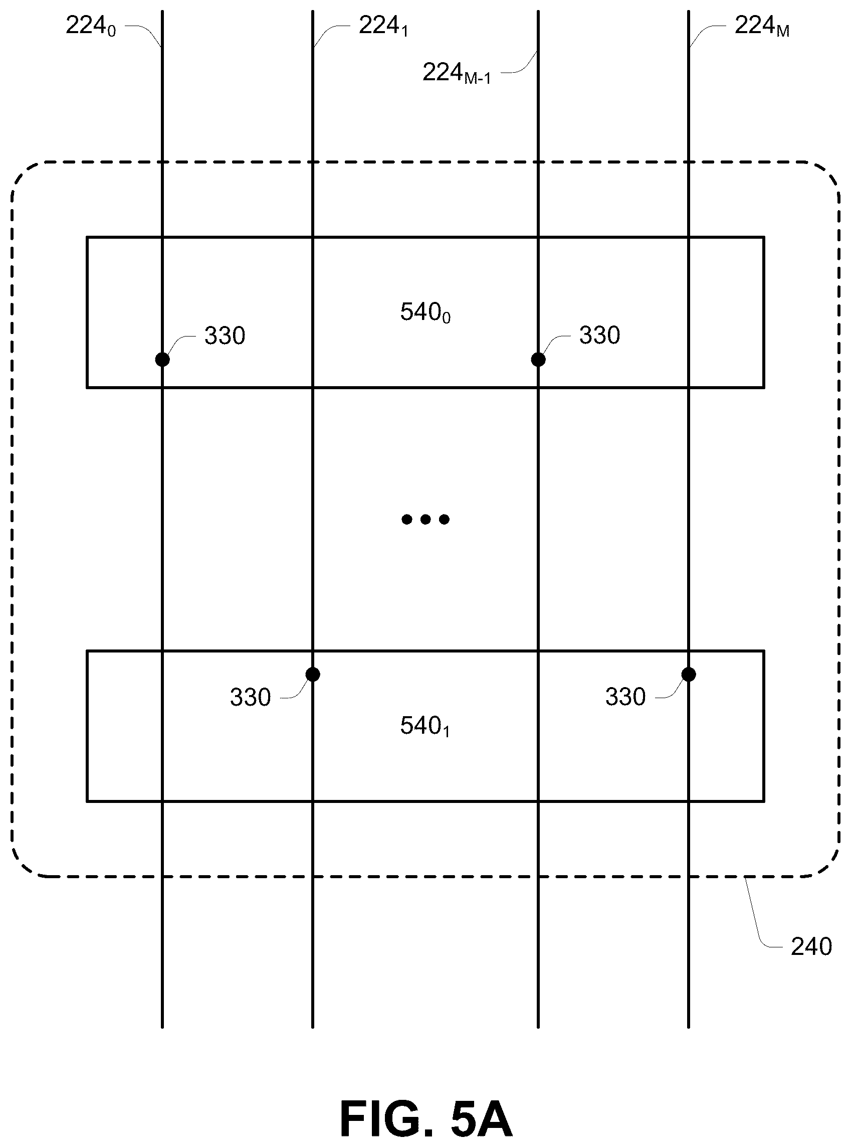 Patent US12602159 Figure 8 – Apparatus having segmented data lines and methods of their operation
