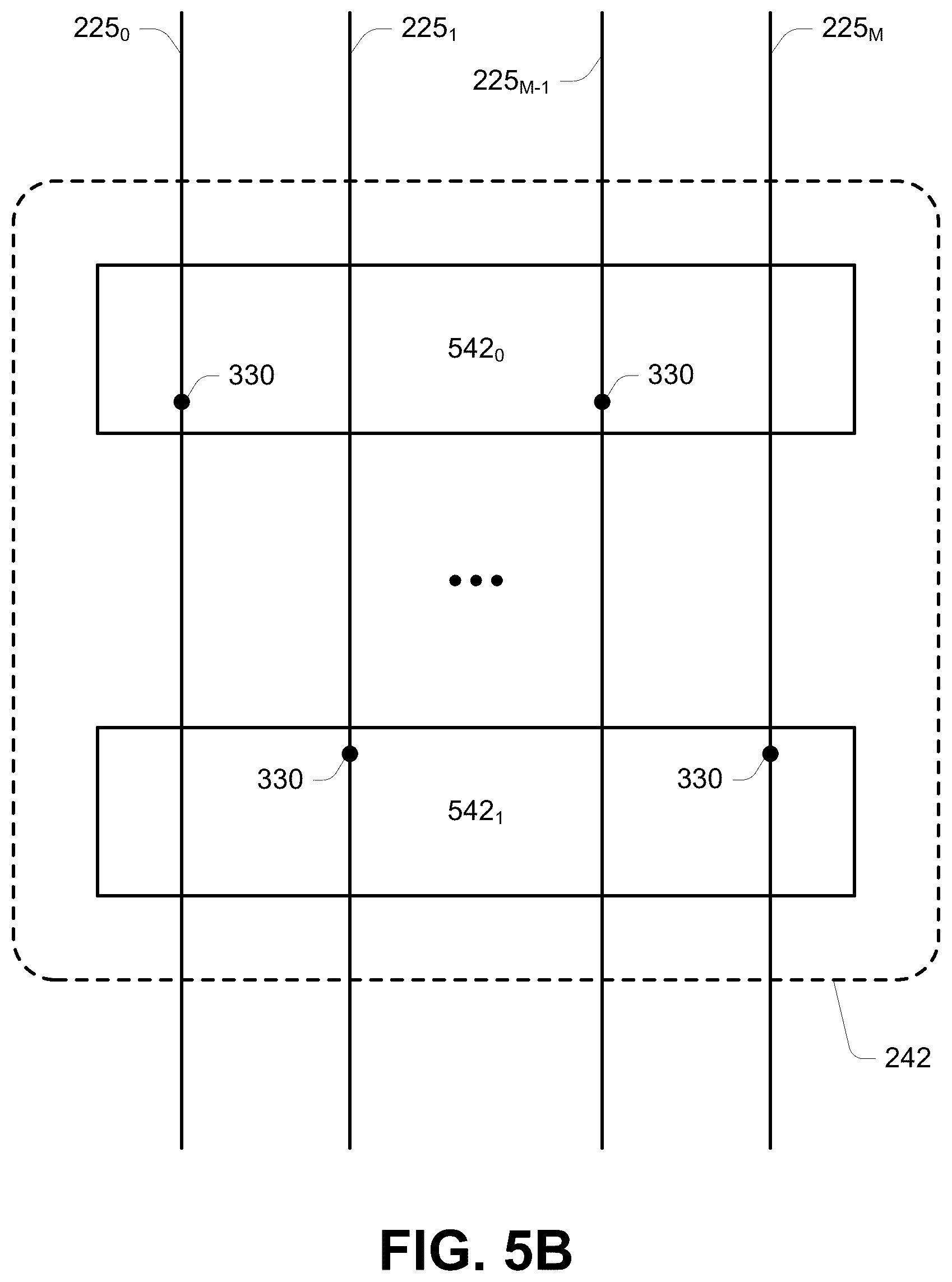 Patent US12602159 Figure 9 – Apparatus having segmented data lines and methods of their operation