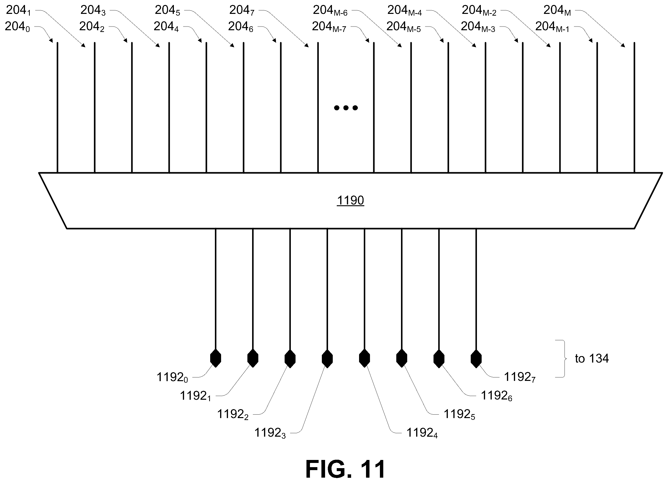 Patent US12602159 Figure 15 – Apparatus having segmented data lines and methods of their operation