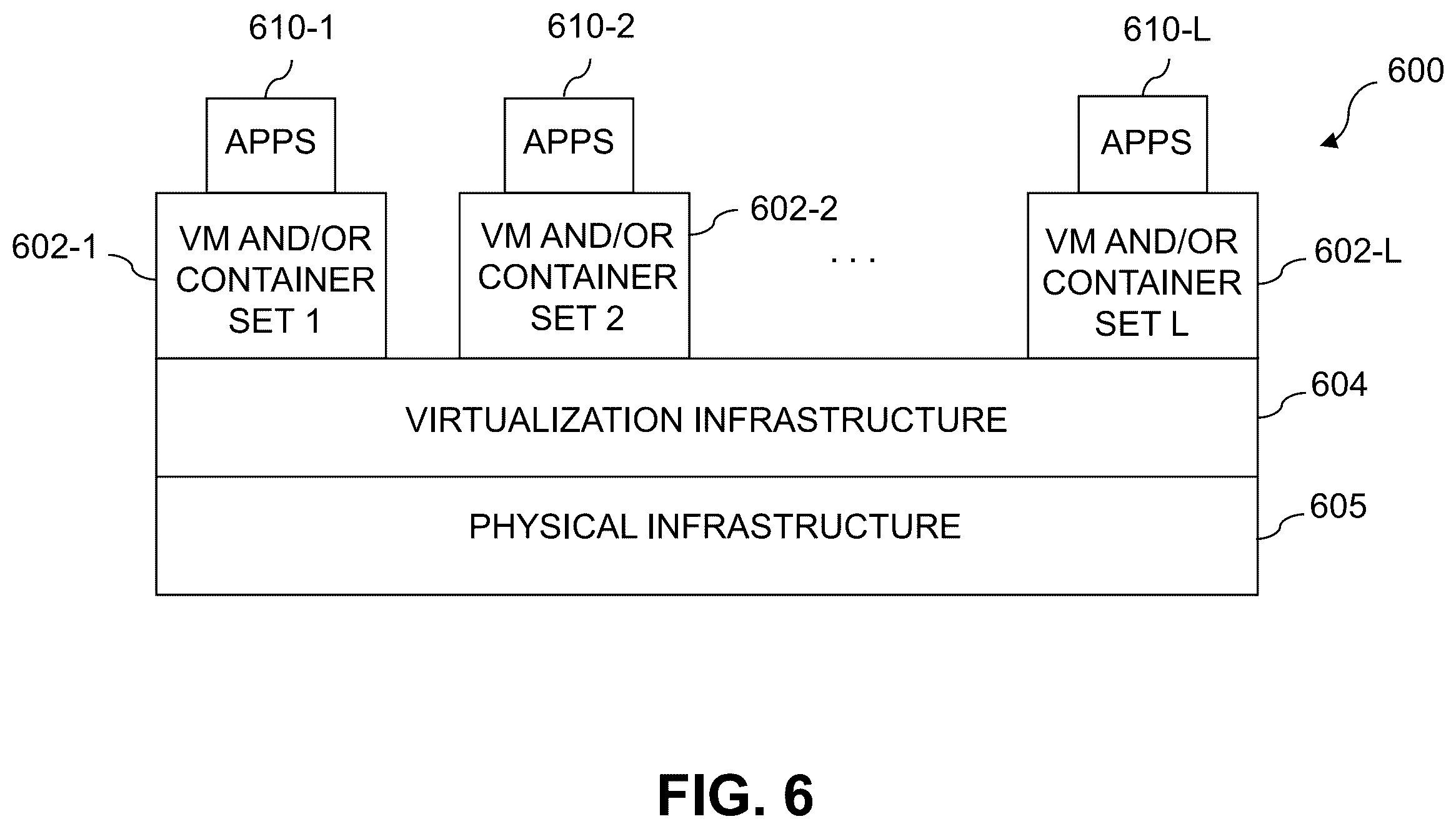 Patent US12602160 Figure 6 – Target discovery extension using log page storage tags