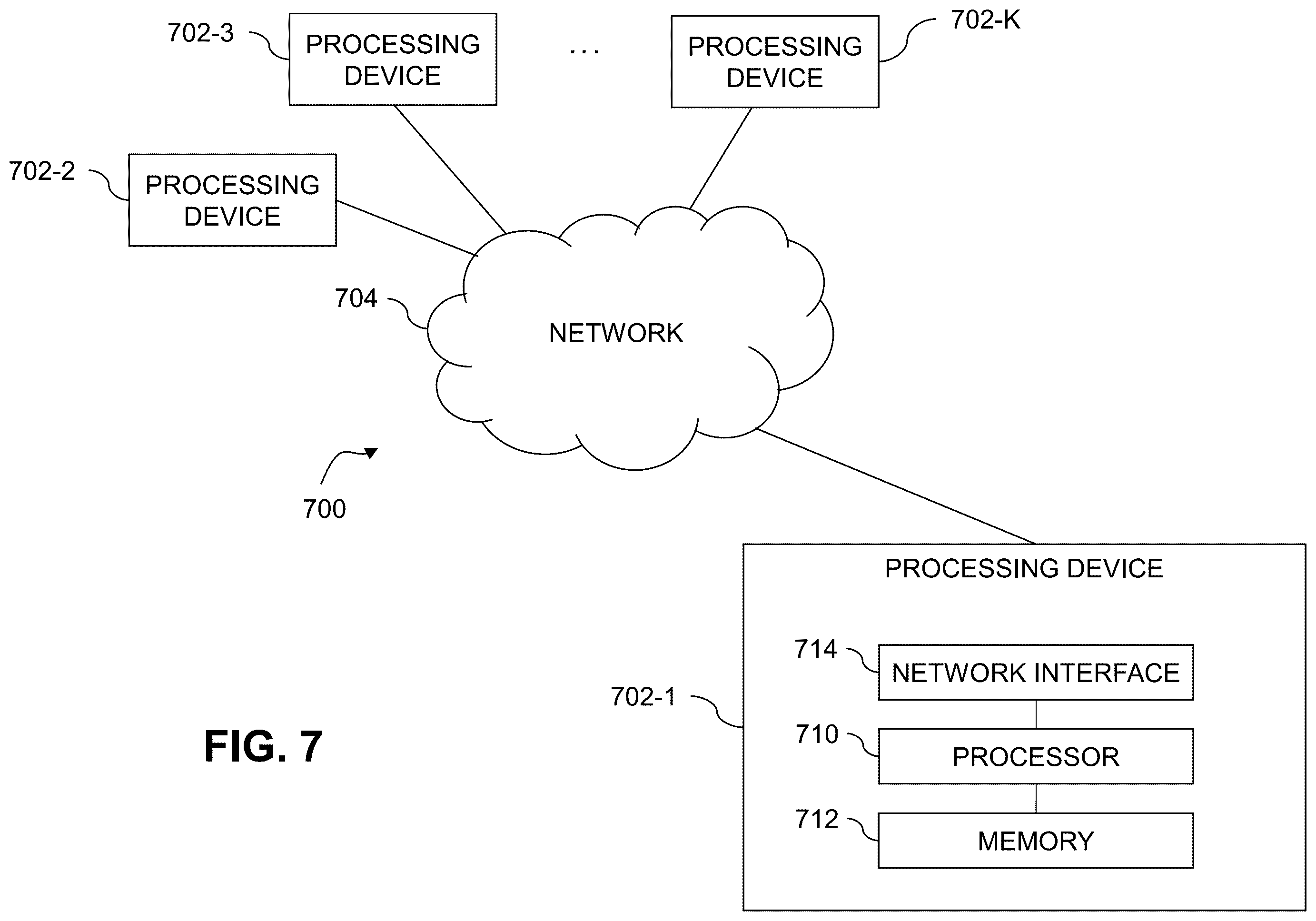 Patent US12602160 Figure 7 – Target discovery extension using log page storage tags