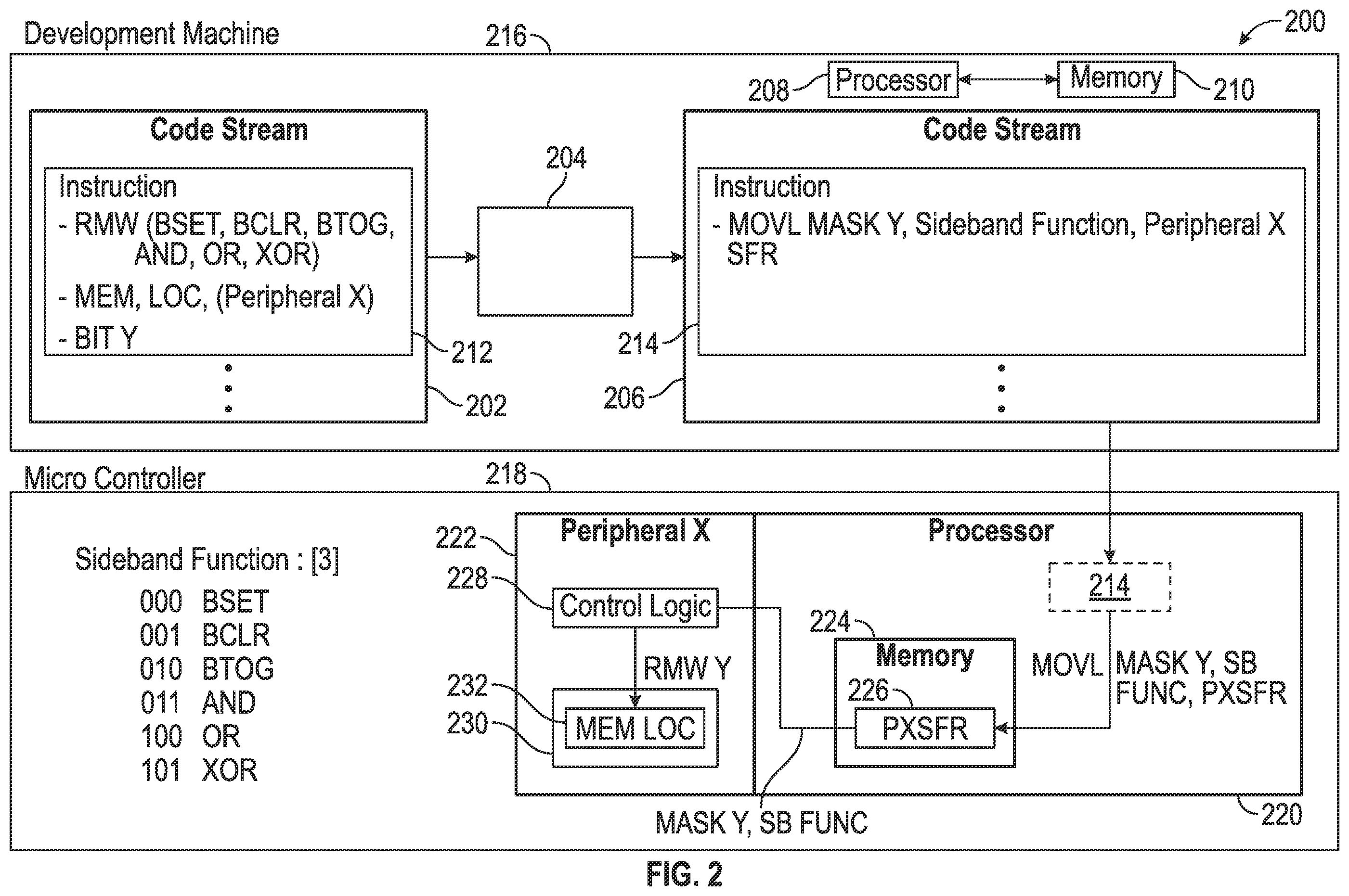 Patent US12602161 Figure 2 – Accelerated read, modify, write operations