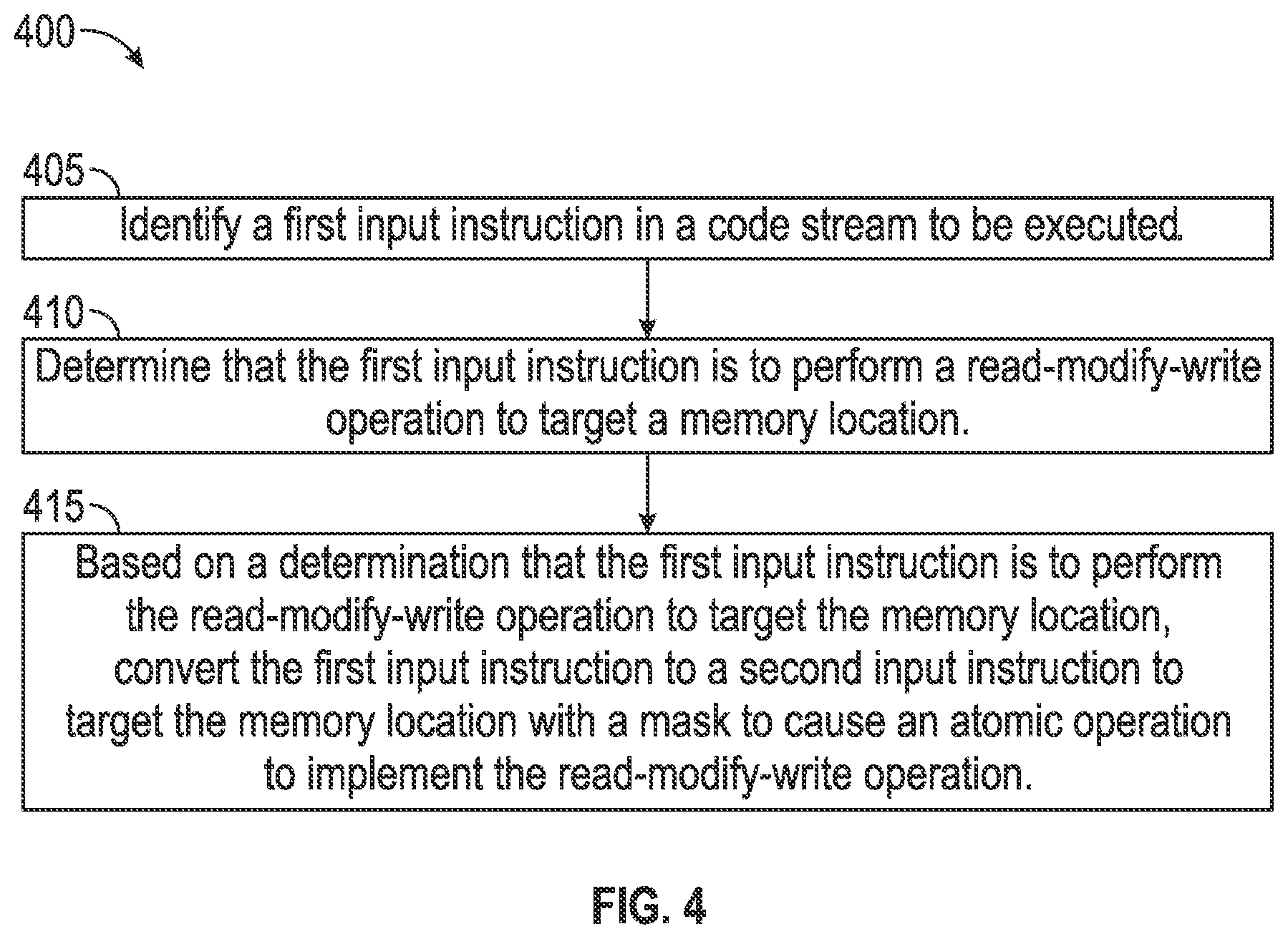 Patent US12602161 Figure 4 – Accelerated read, modify, write operations