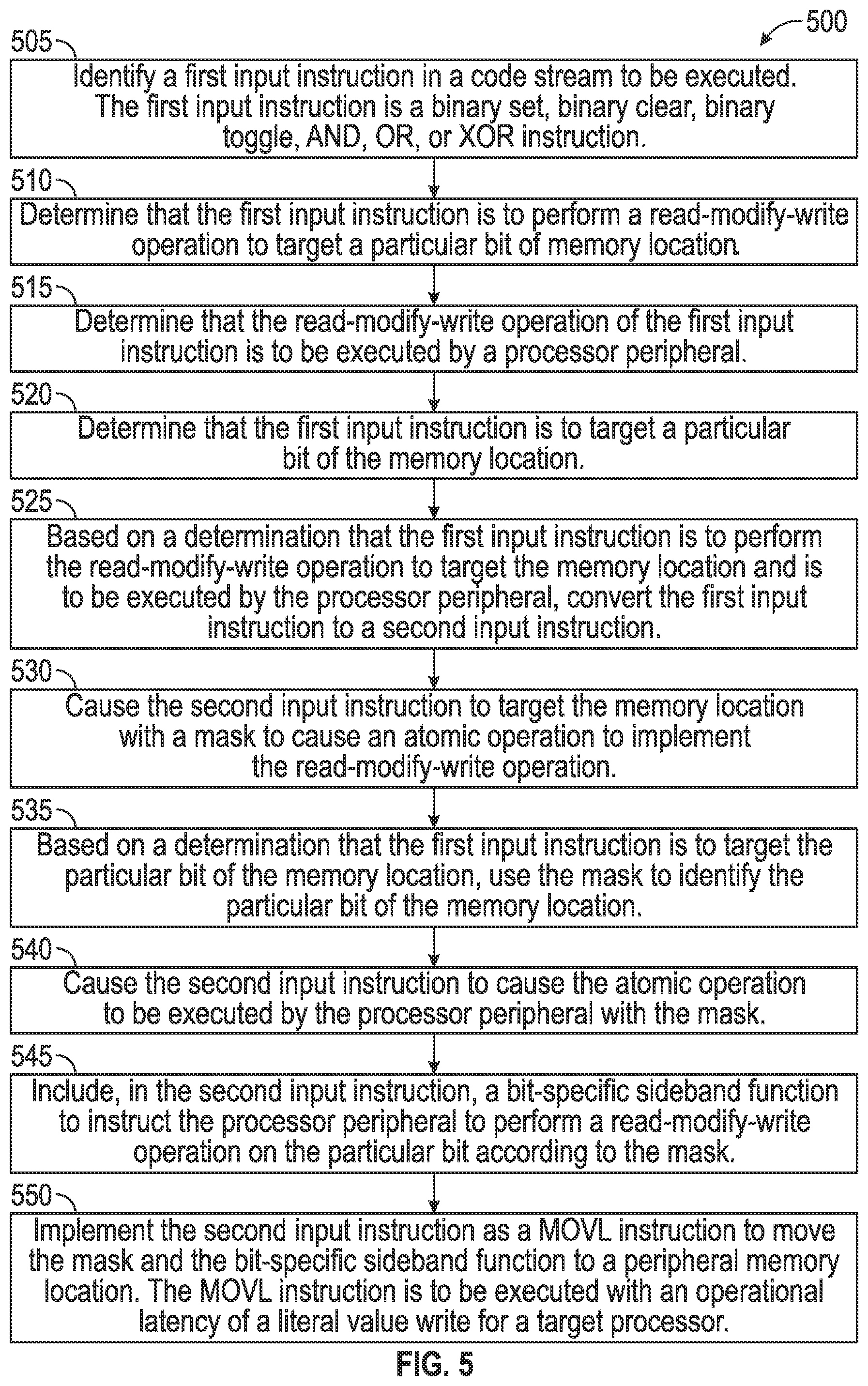 Patent US12602161 Figure 5 – Accelerated read, modify, write operations