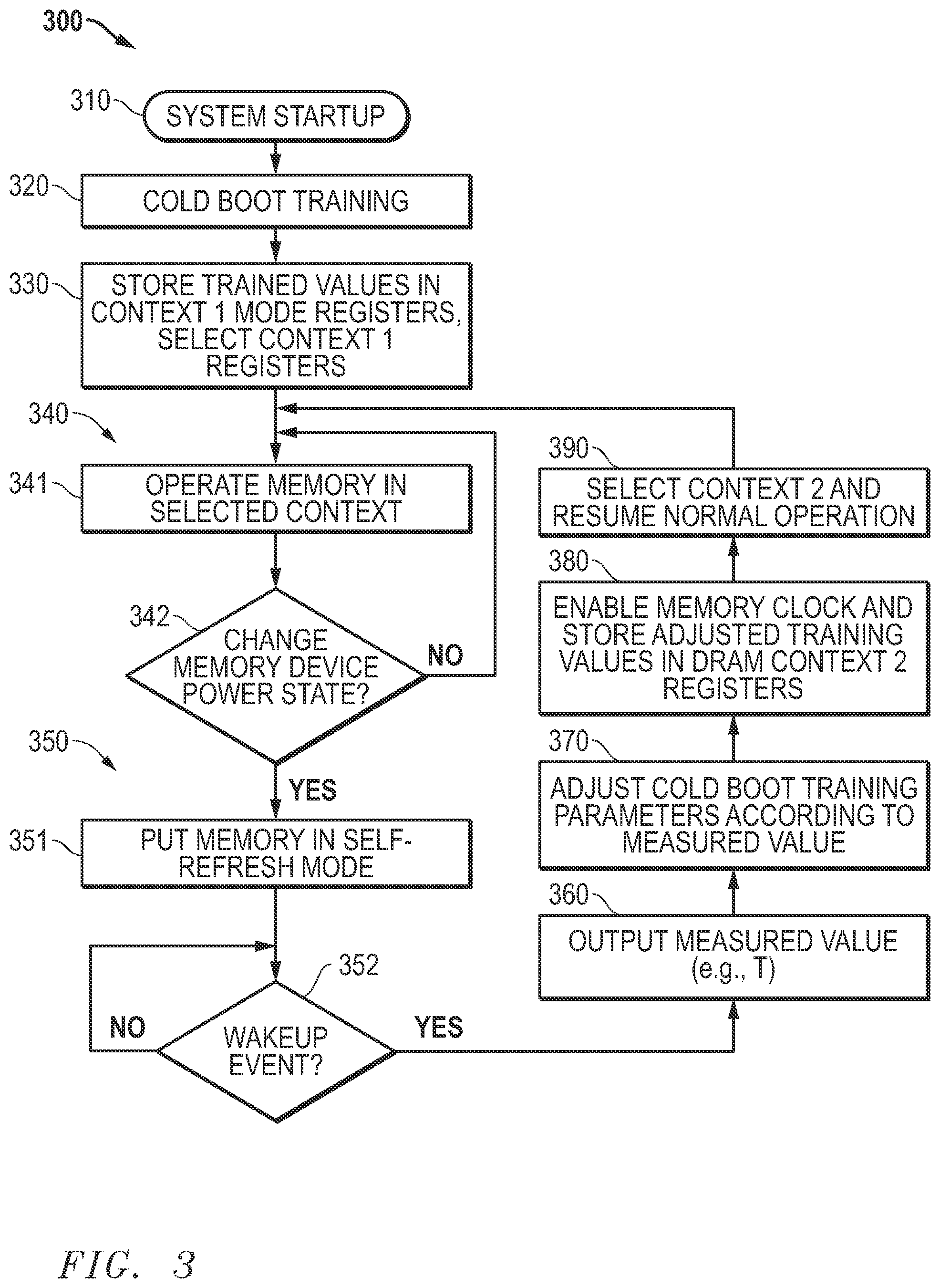 Patent US12602162 Figure 3 – Memory training enhancements