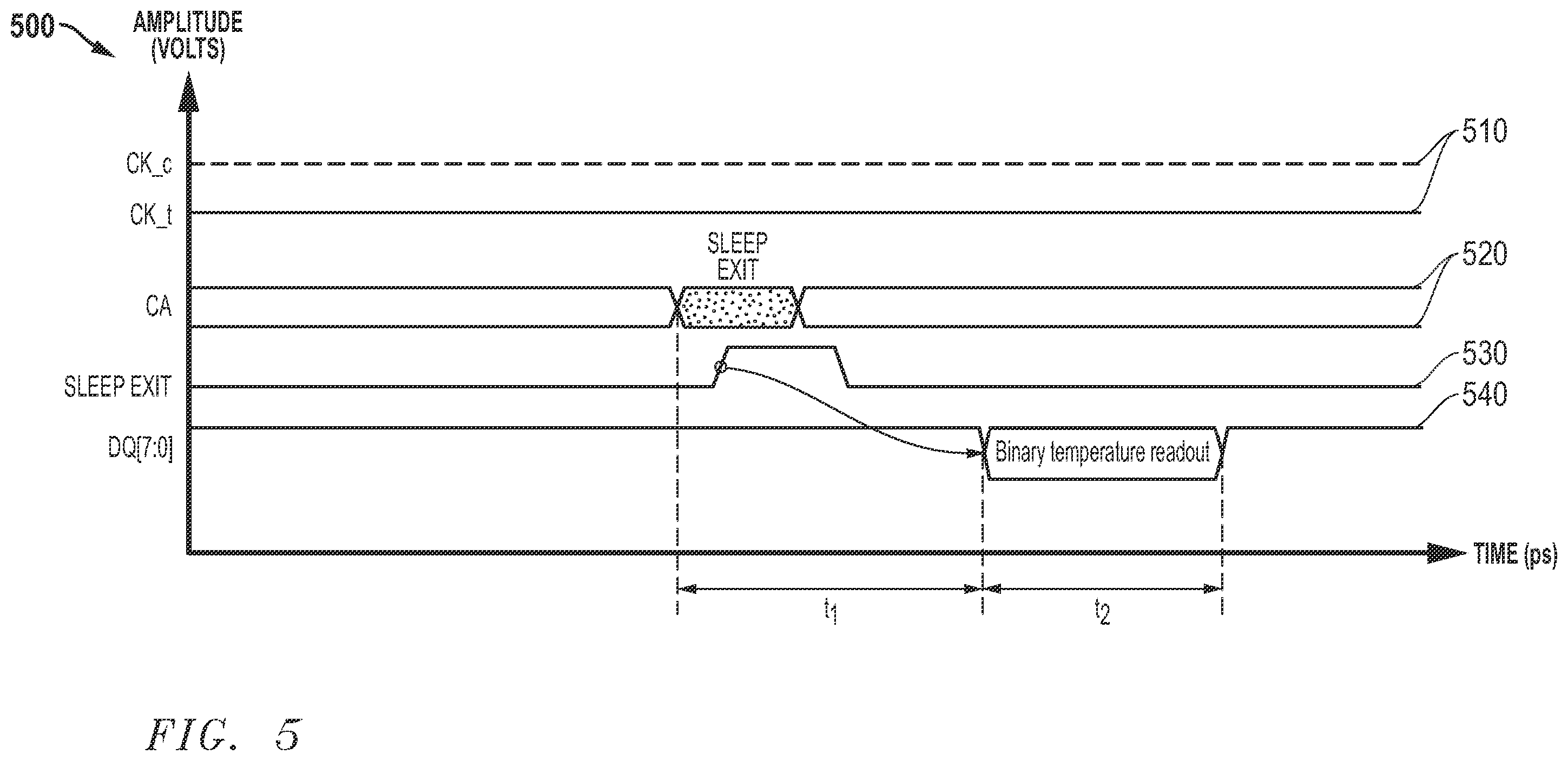 Patent US12602162 Figure 5 – Memory training enhancements