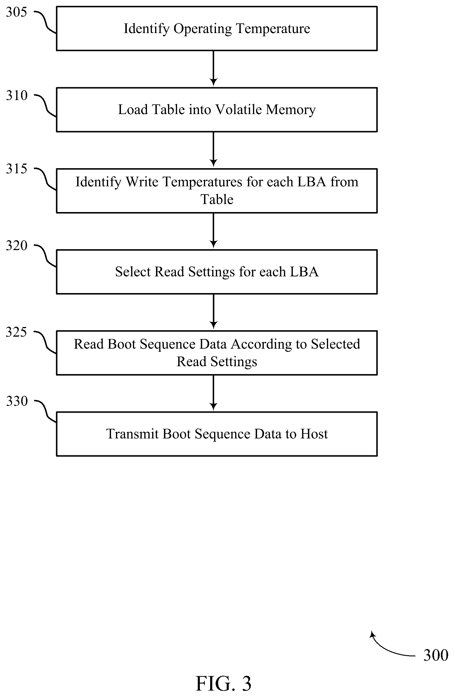 Patent US12602163 Figure 3 – Managing cross-temperature exposure in memory systems