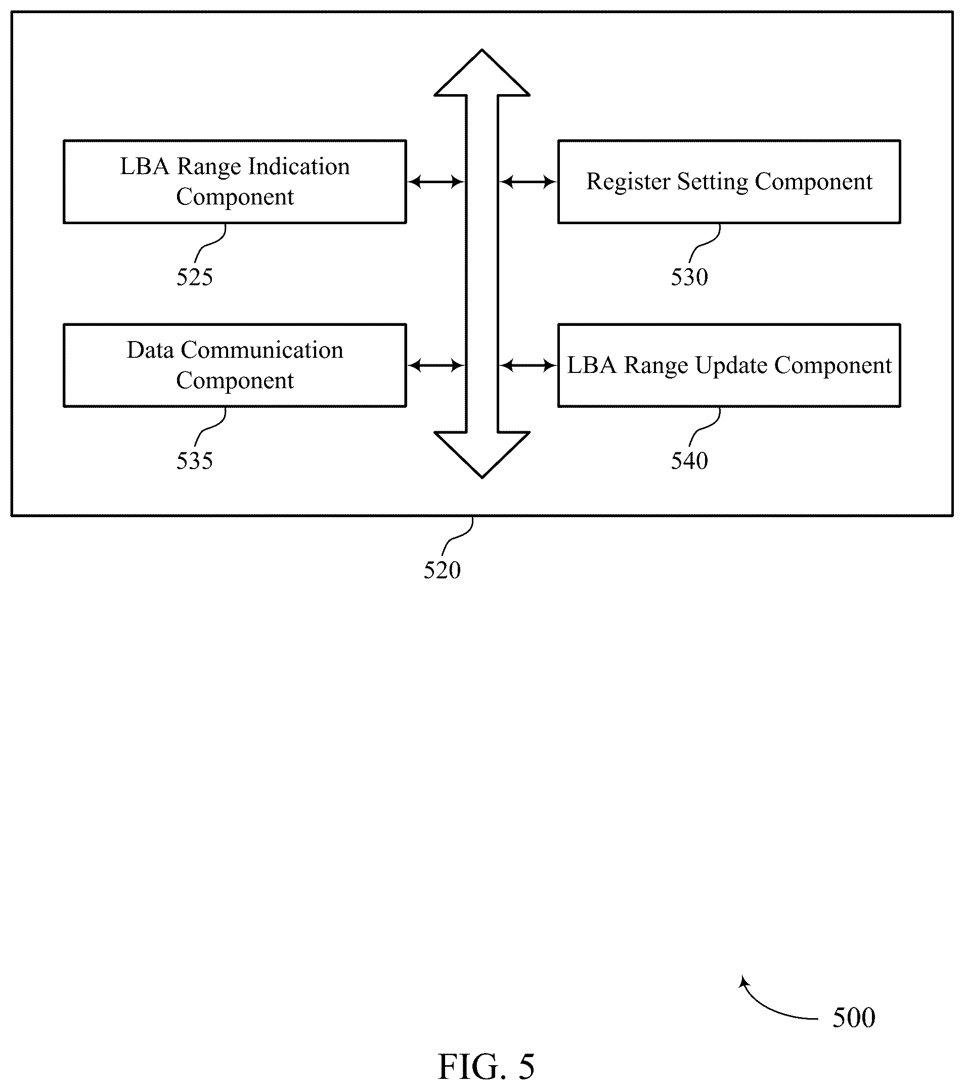 Patent US12602163 Figure 5 – Managing cross-temperature exposure in memory systems